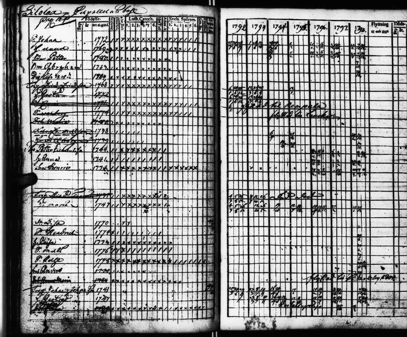 [ kuvat/165.jpg ]