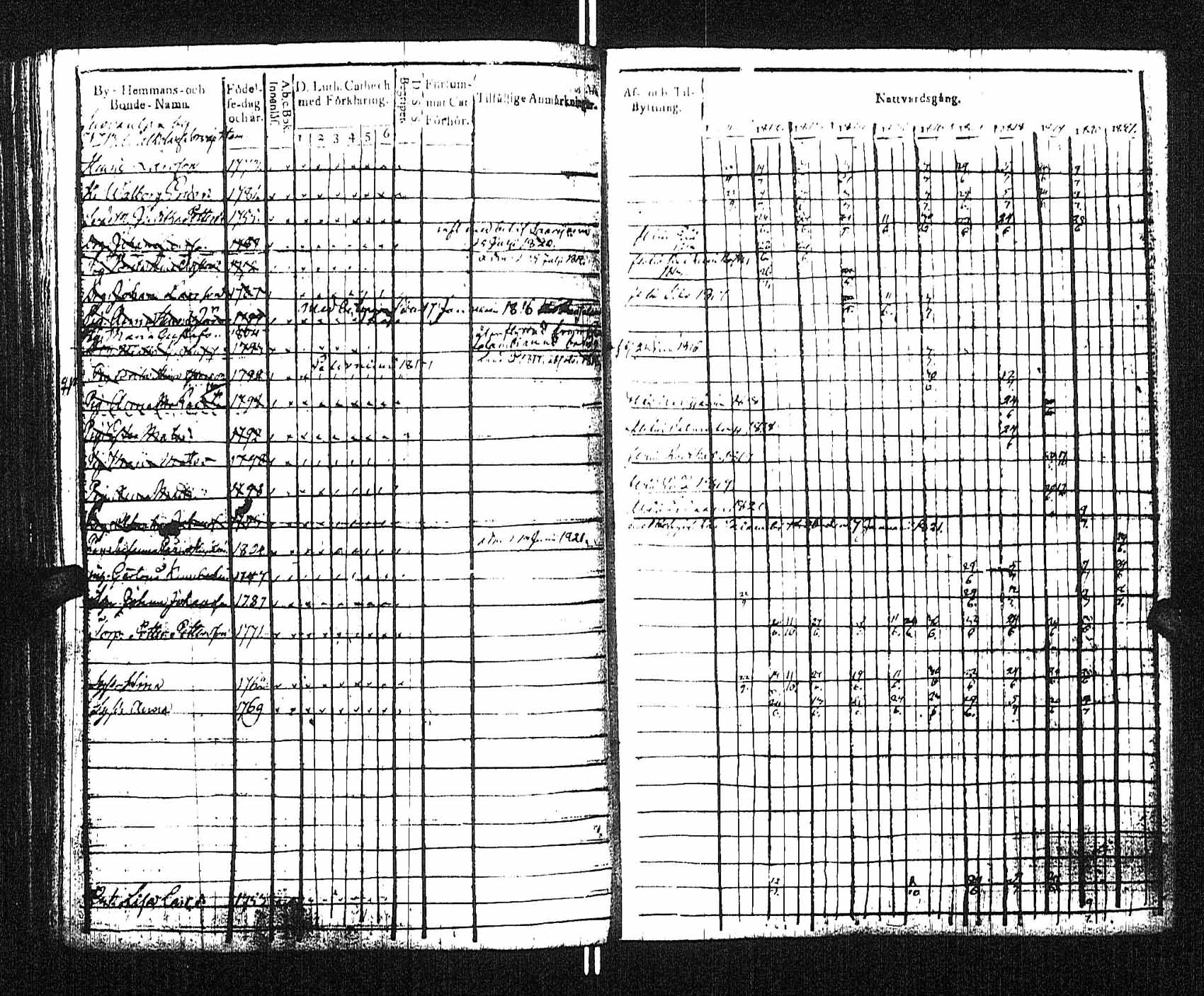 [ kuvat/140.jpg ]