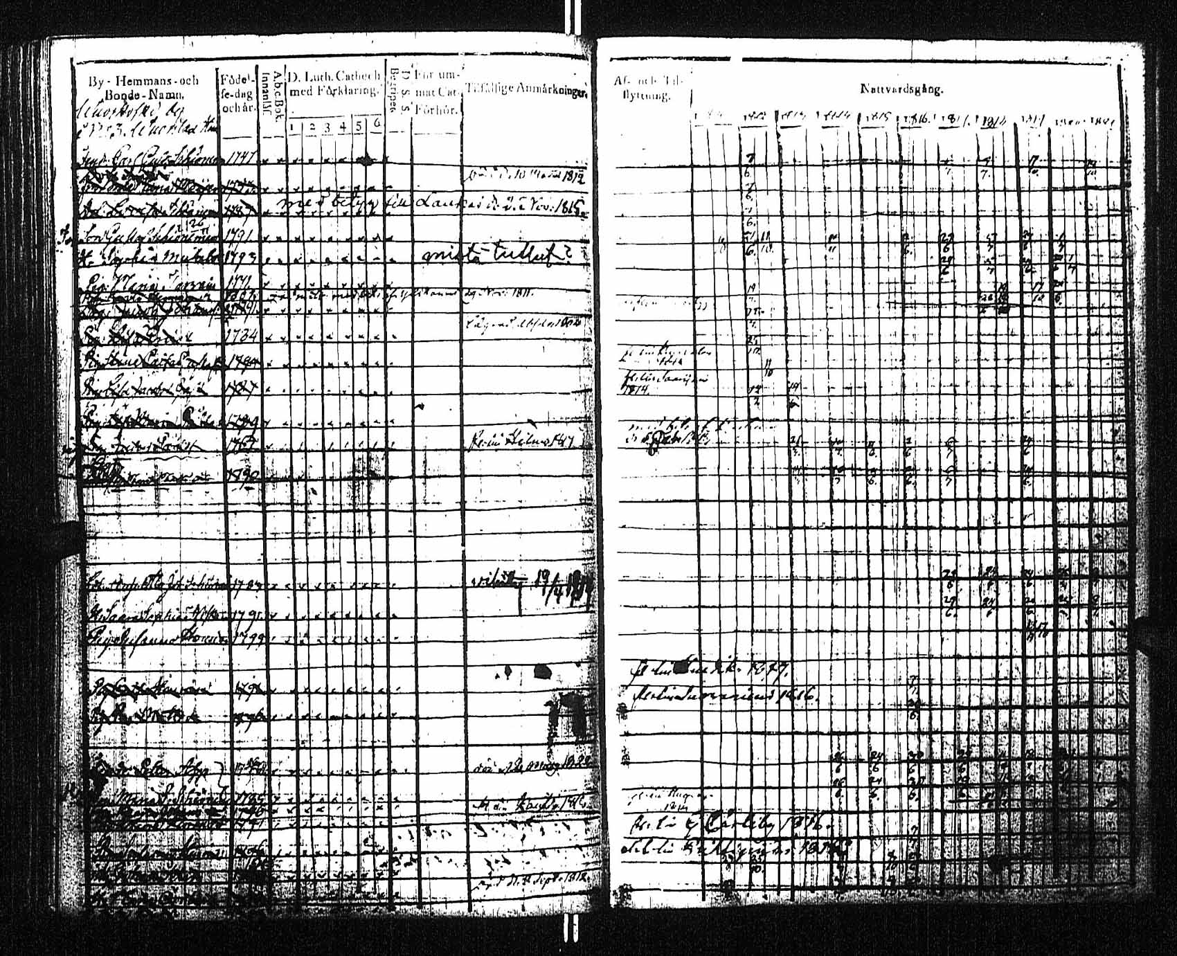[ kuvat/163.jpg ]