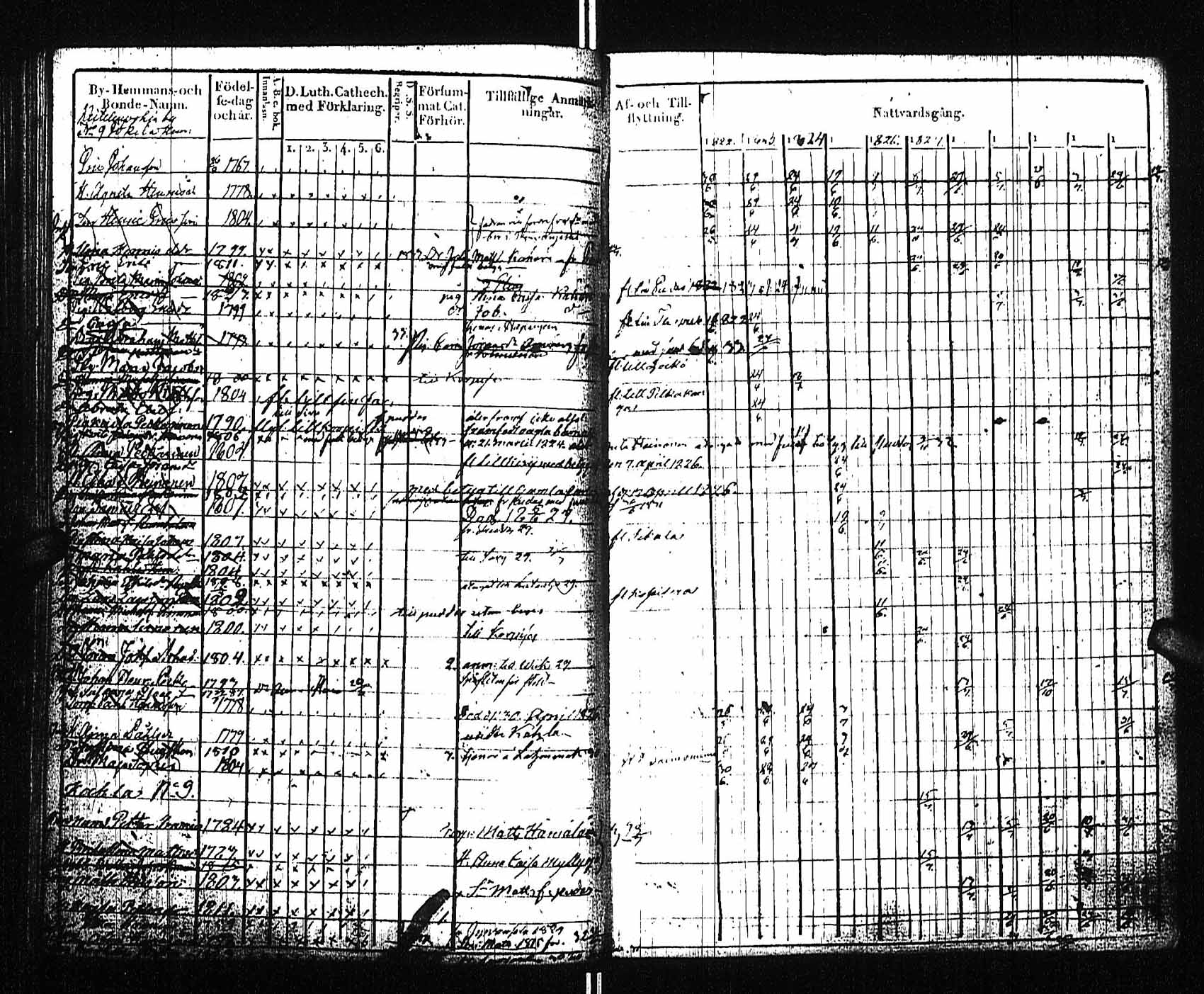 [ kuvat/115.jpg ]