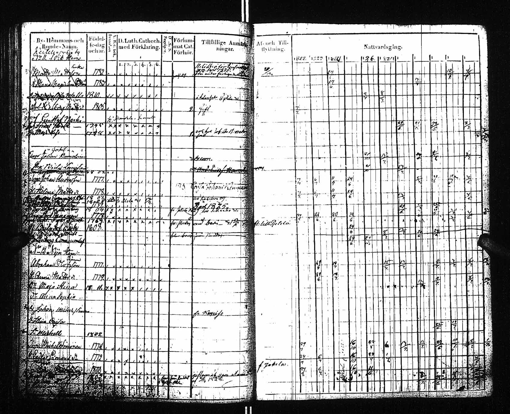[ kuvat/116.jpg ]