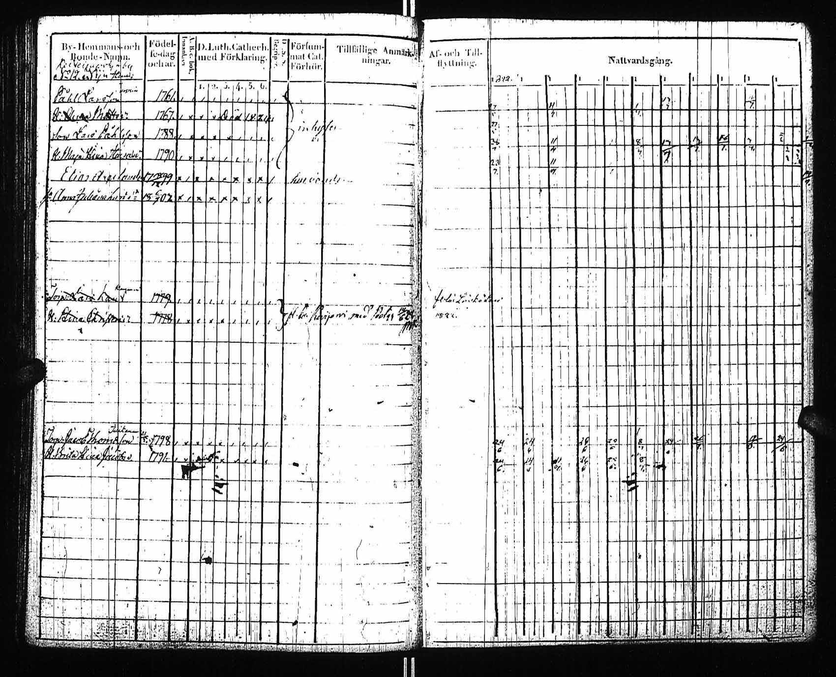 [ kuvat/117.jpg ]