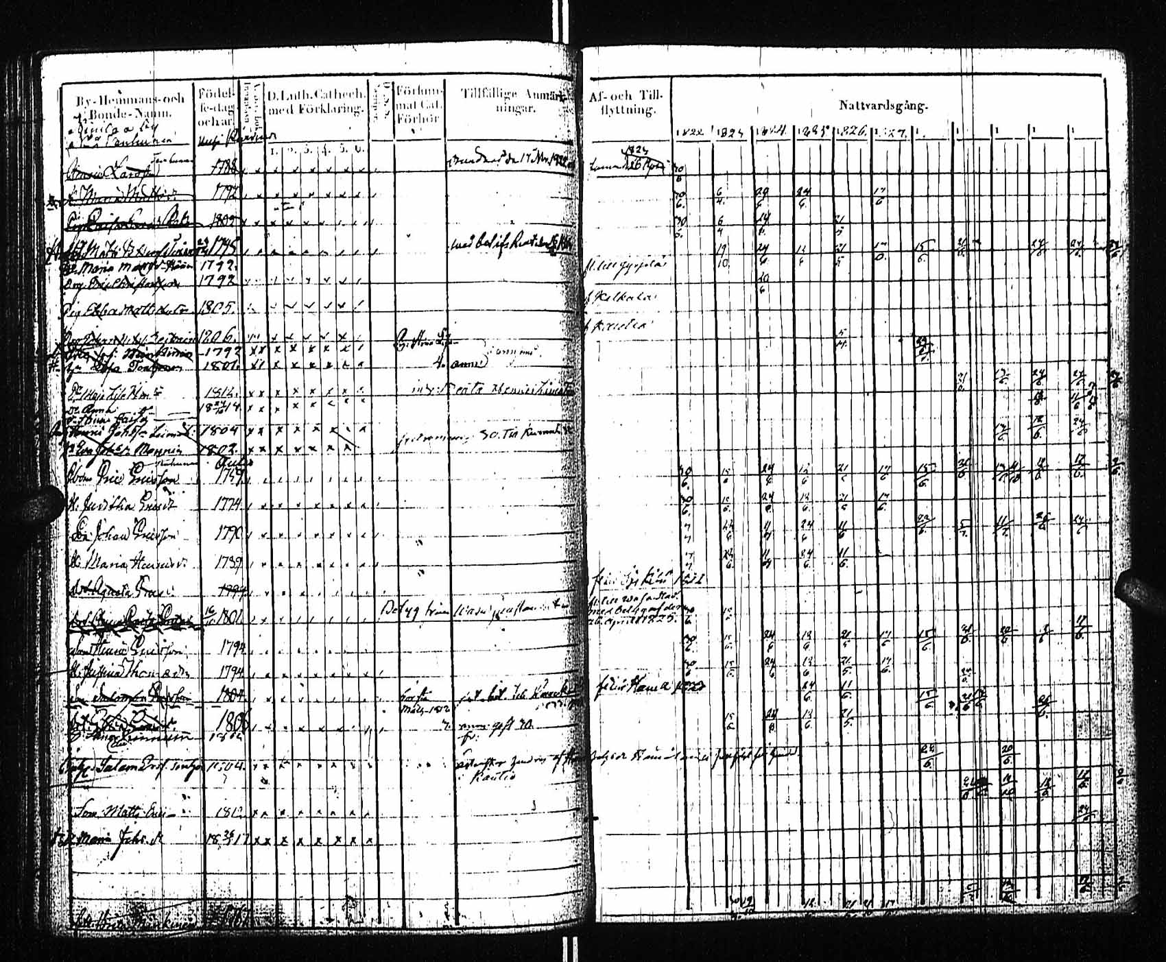[ kuvat/127.jpg ]