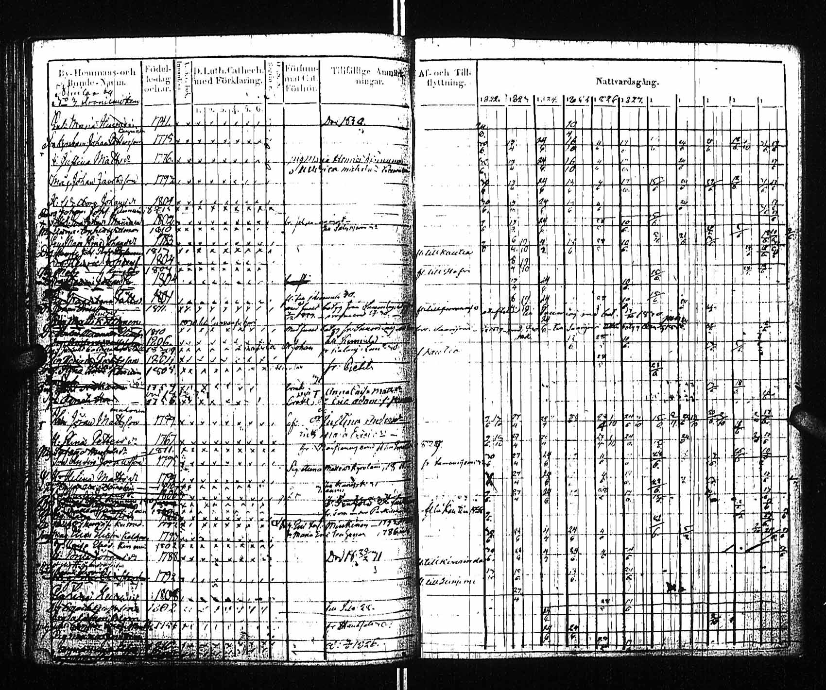 [ kuvat/128.jpg ]