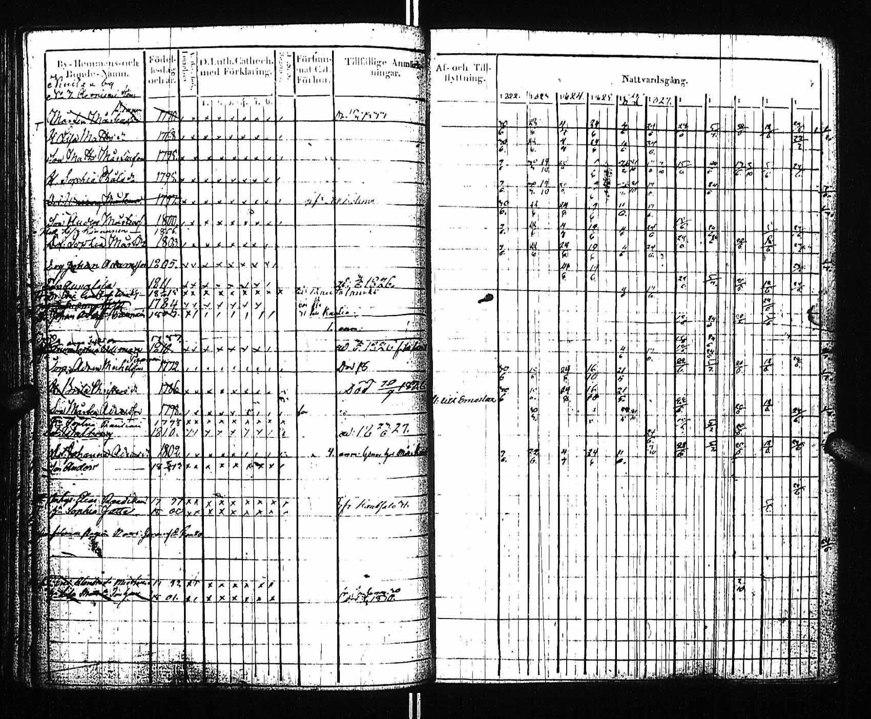 [ kuvat/129.jpg ]