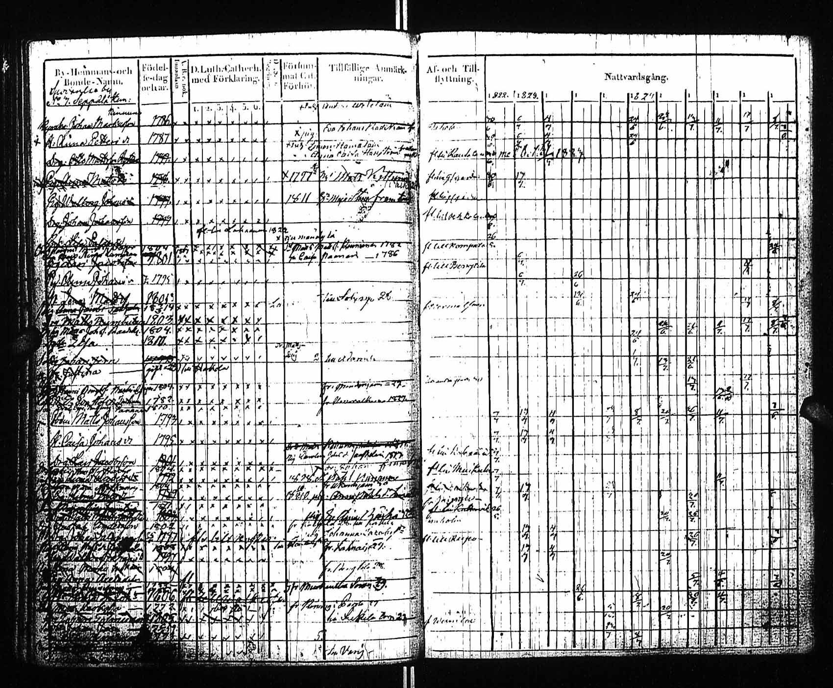 [ kuvat/135.jpg ]
