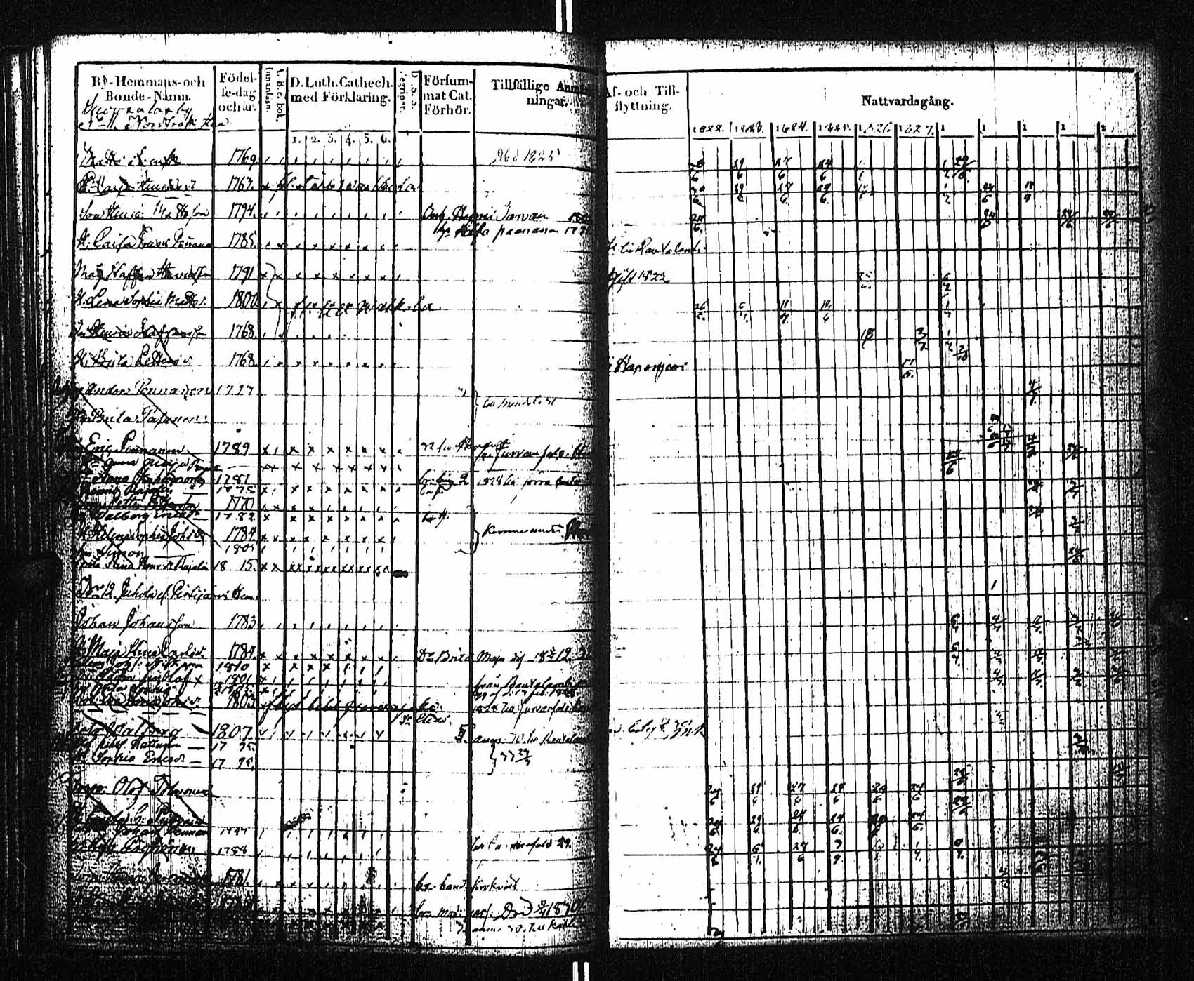 [ kuvat/147.jpg ]