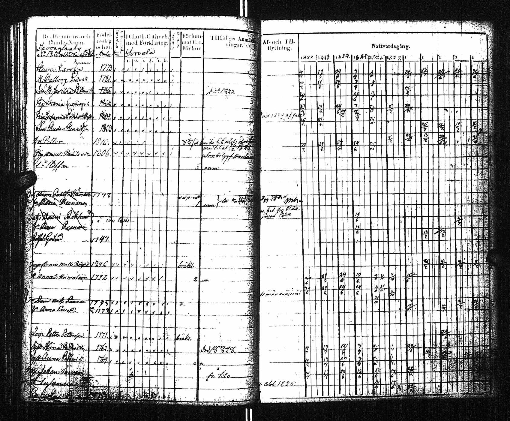 [ kuvat/149.jpg ]