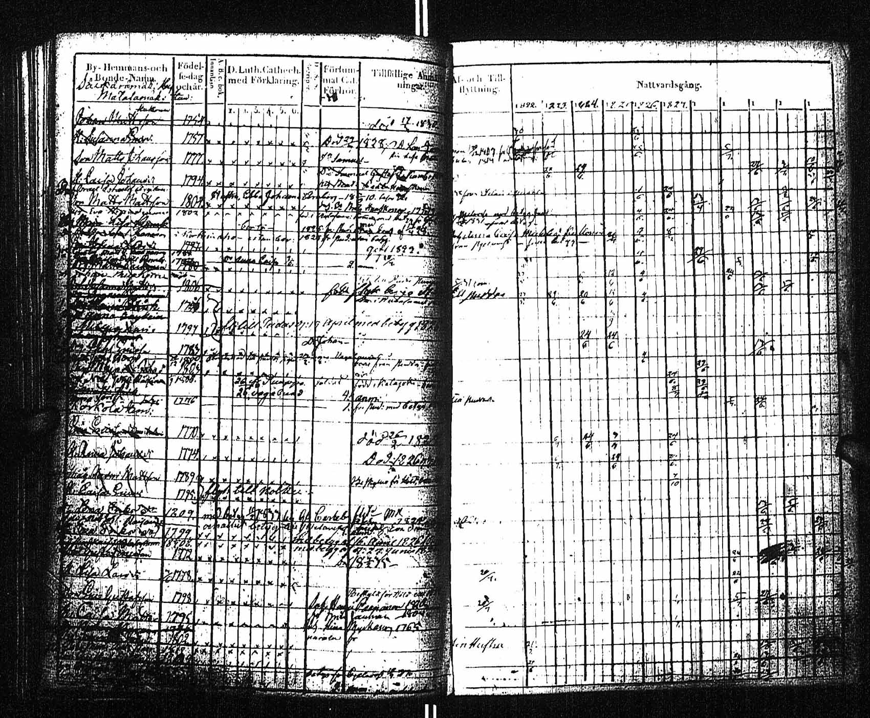 [ kuvat/152.jpg ]