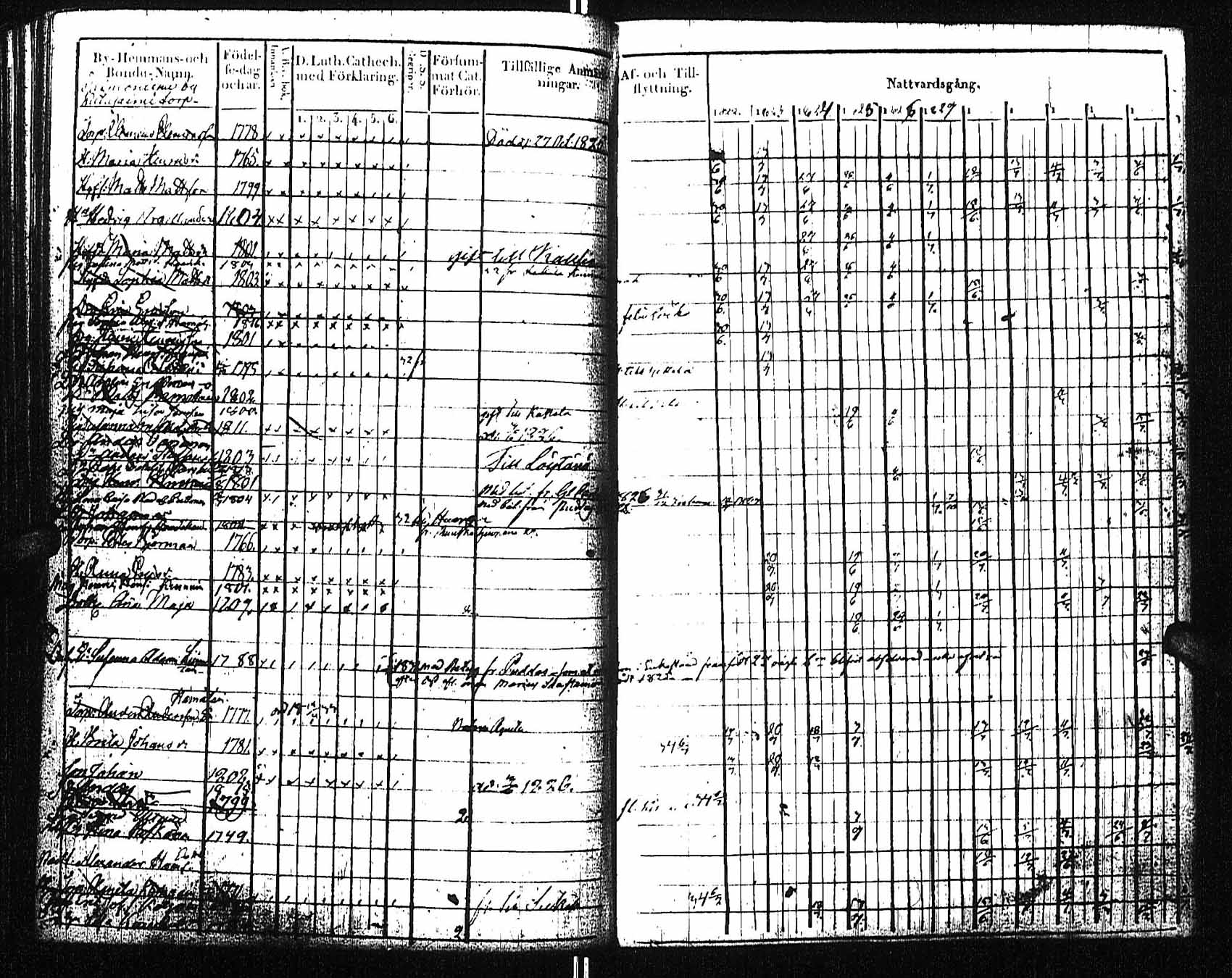 [ kuvat/156.jpg ]