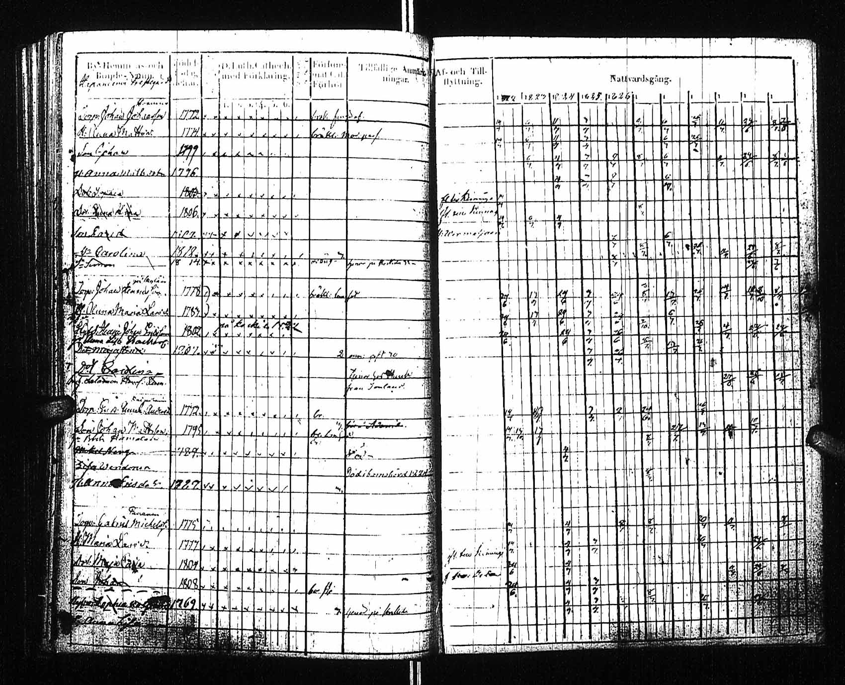 [ kuvat/169.jpg ]