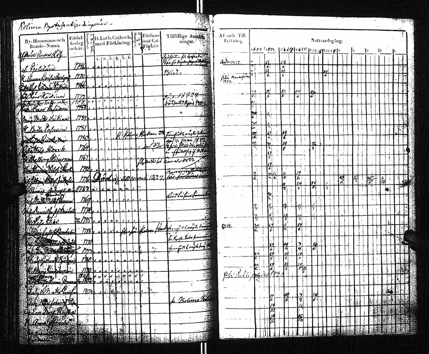 [ kuvat/182.jpg ]