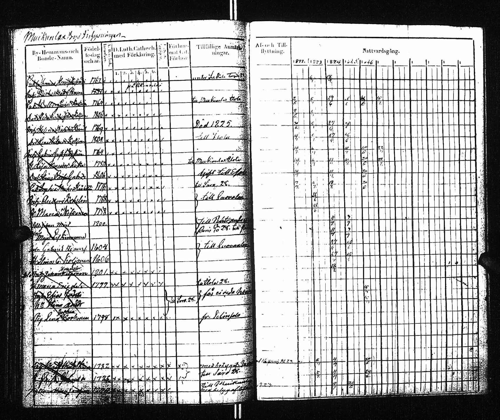 [ kuvat/187.jpg ]