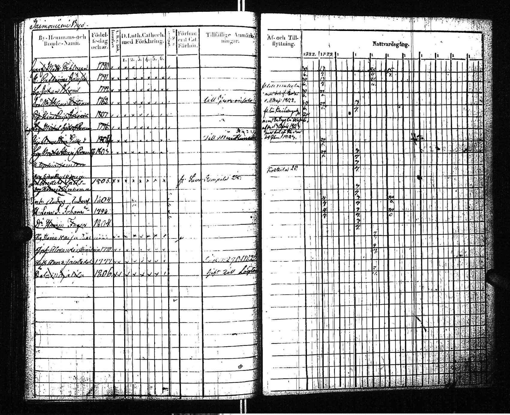 [ kuvat/193.jpg ]