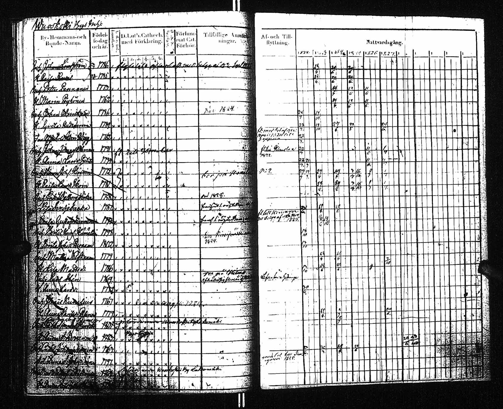 [ kuvat/194.jpg ]