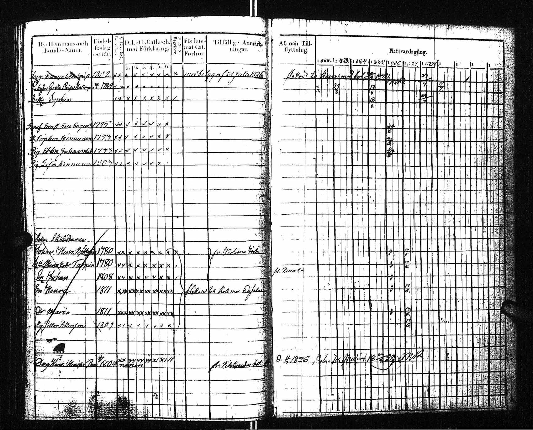 [ kuvat/198.jpg ]