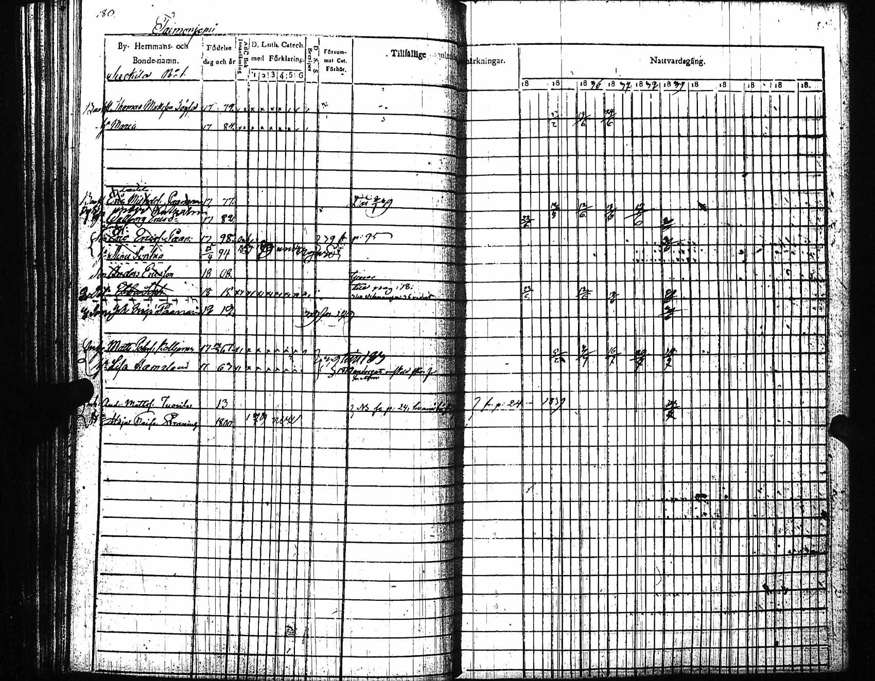 [ kuvat/182.jpg ]