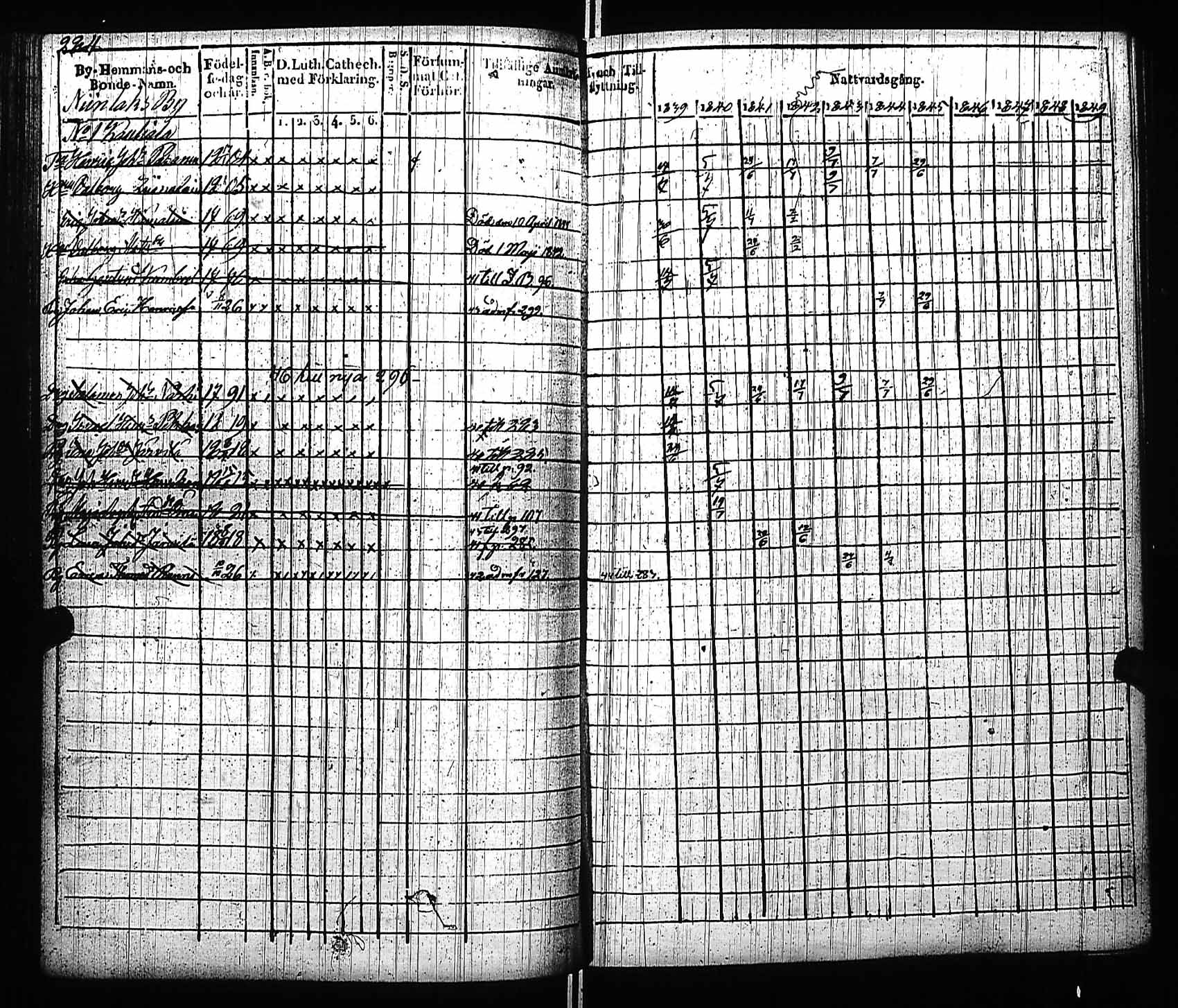 [ kuvat/290.jpg ]