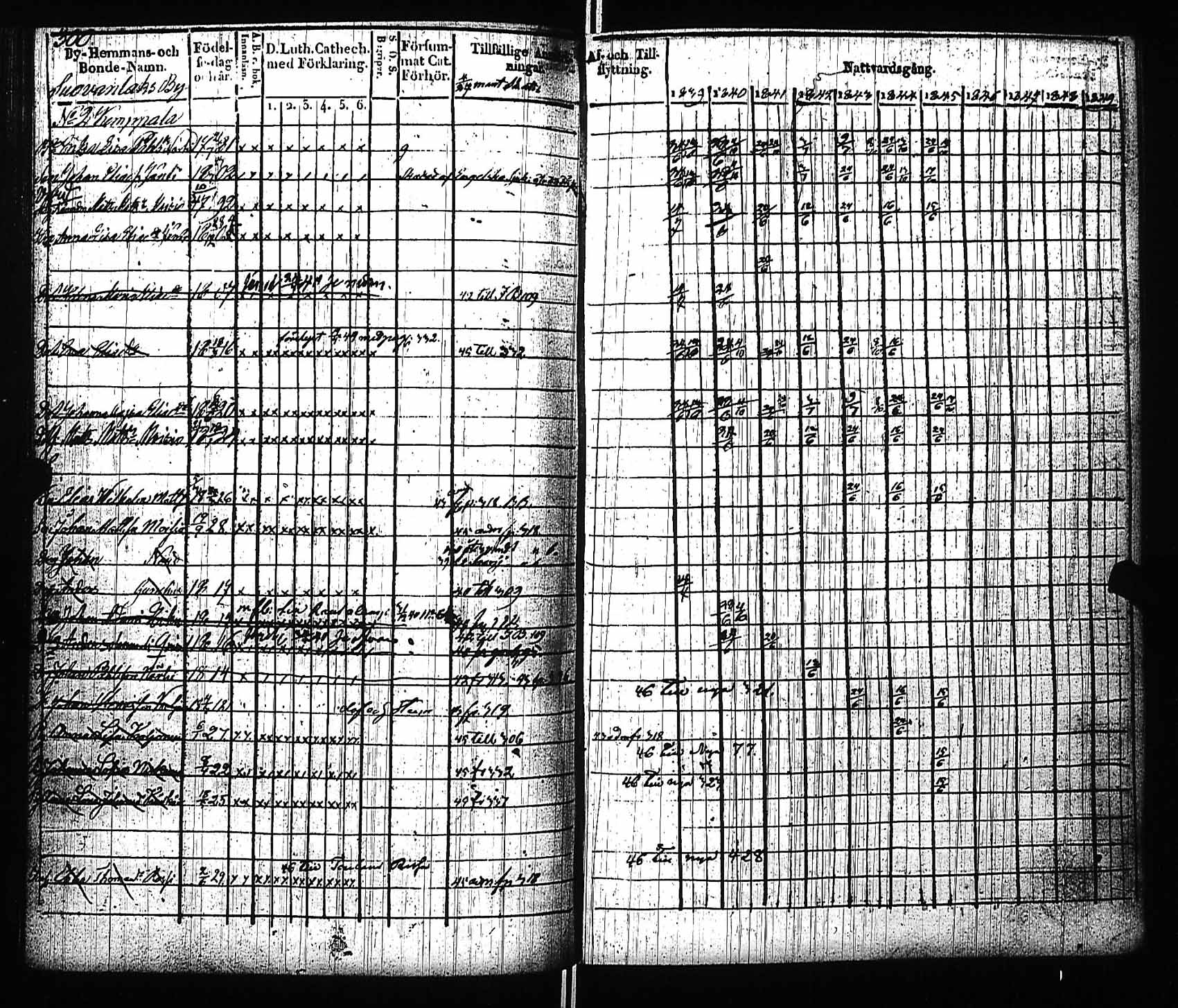 [ kuvat/306.jpg ]