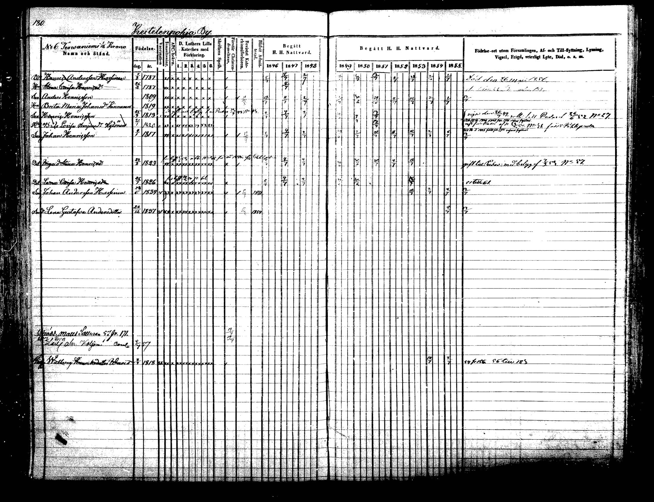 [ kuvat/184.jpg ]
