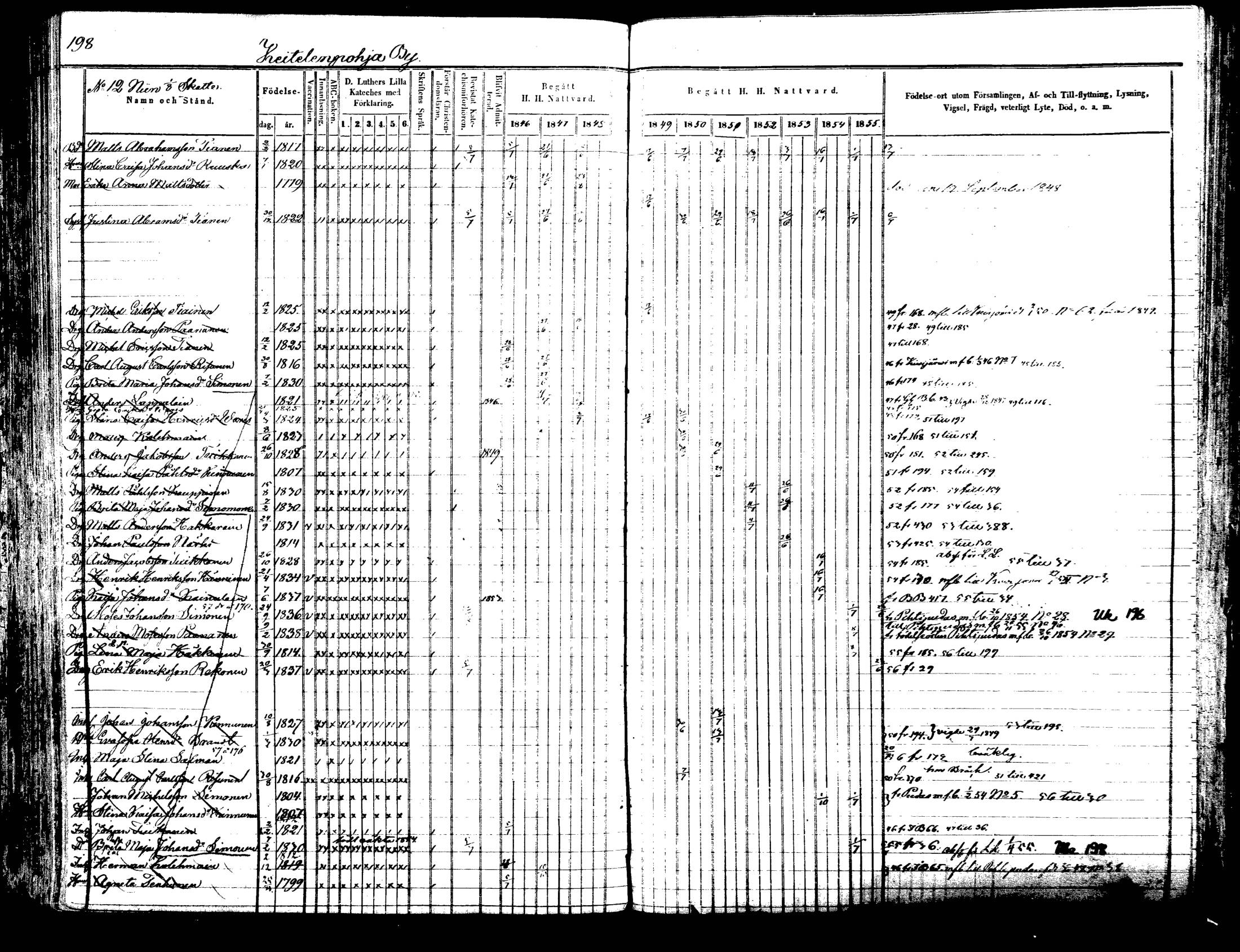 [ kuvat/202.jpg ]