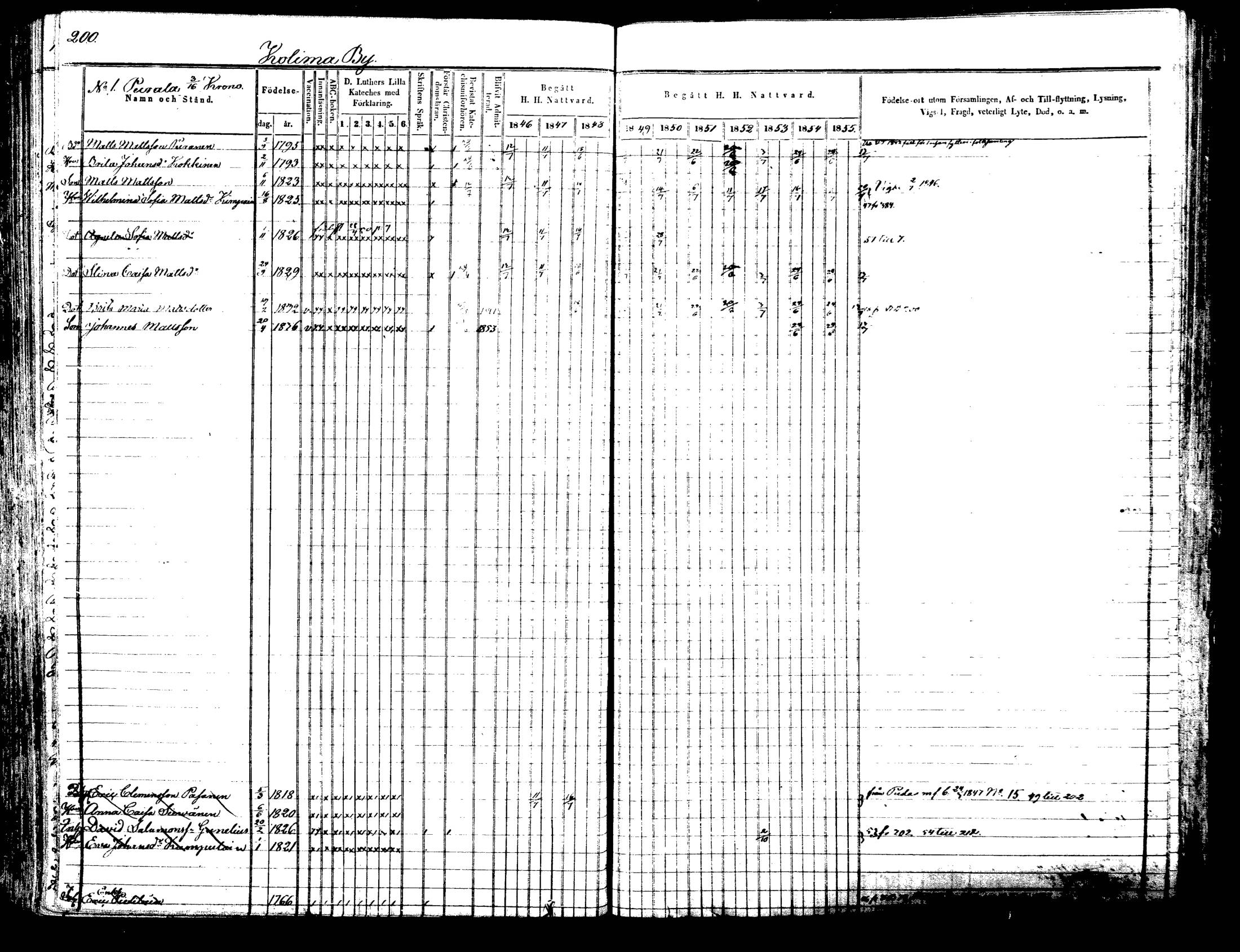 [ kuvat/204.jpg ]