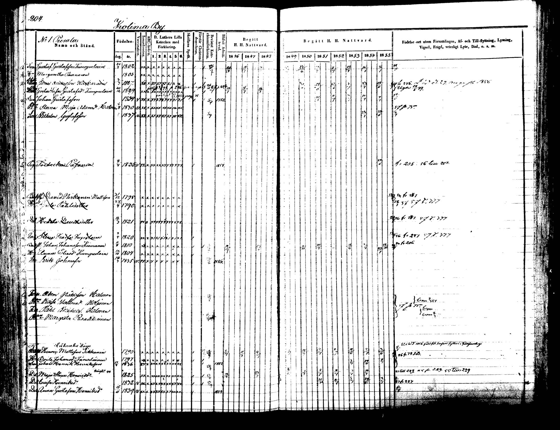 [ kuvat/208.jpg ]