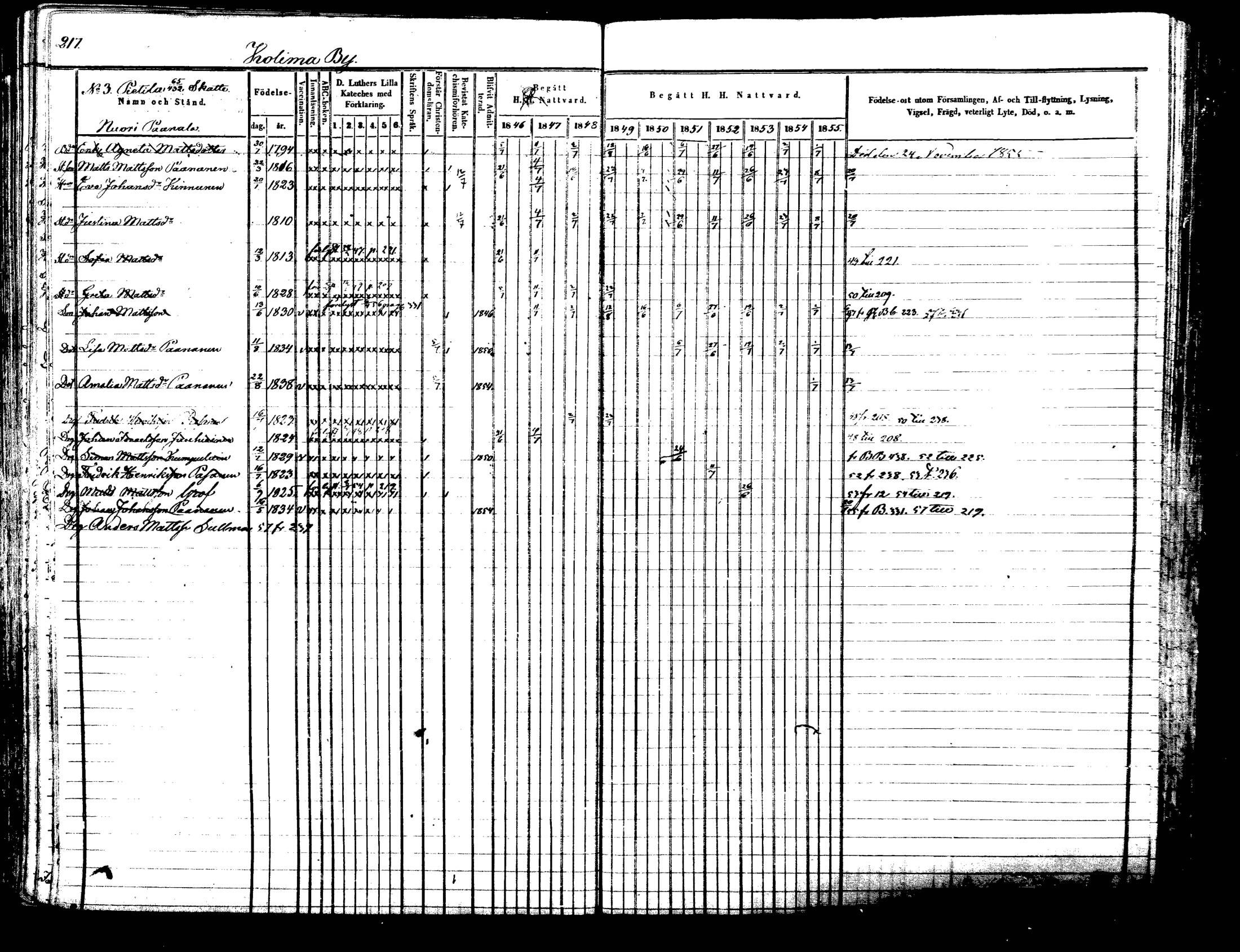 [ kuvat/221.jpg ]