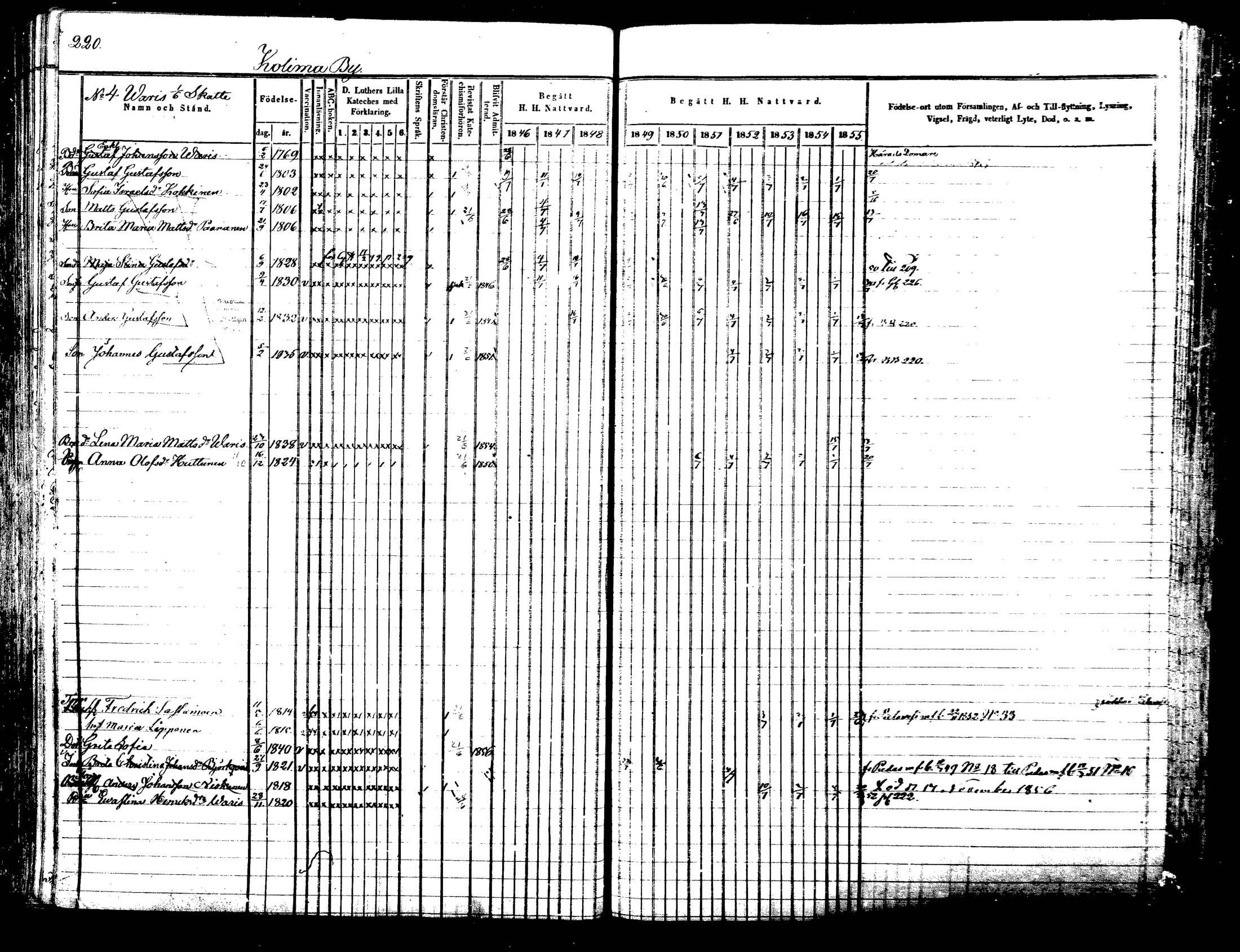 [ kuvat/224.jpg ]