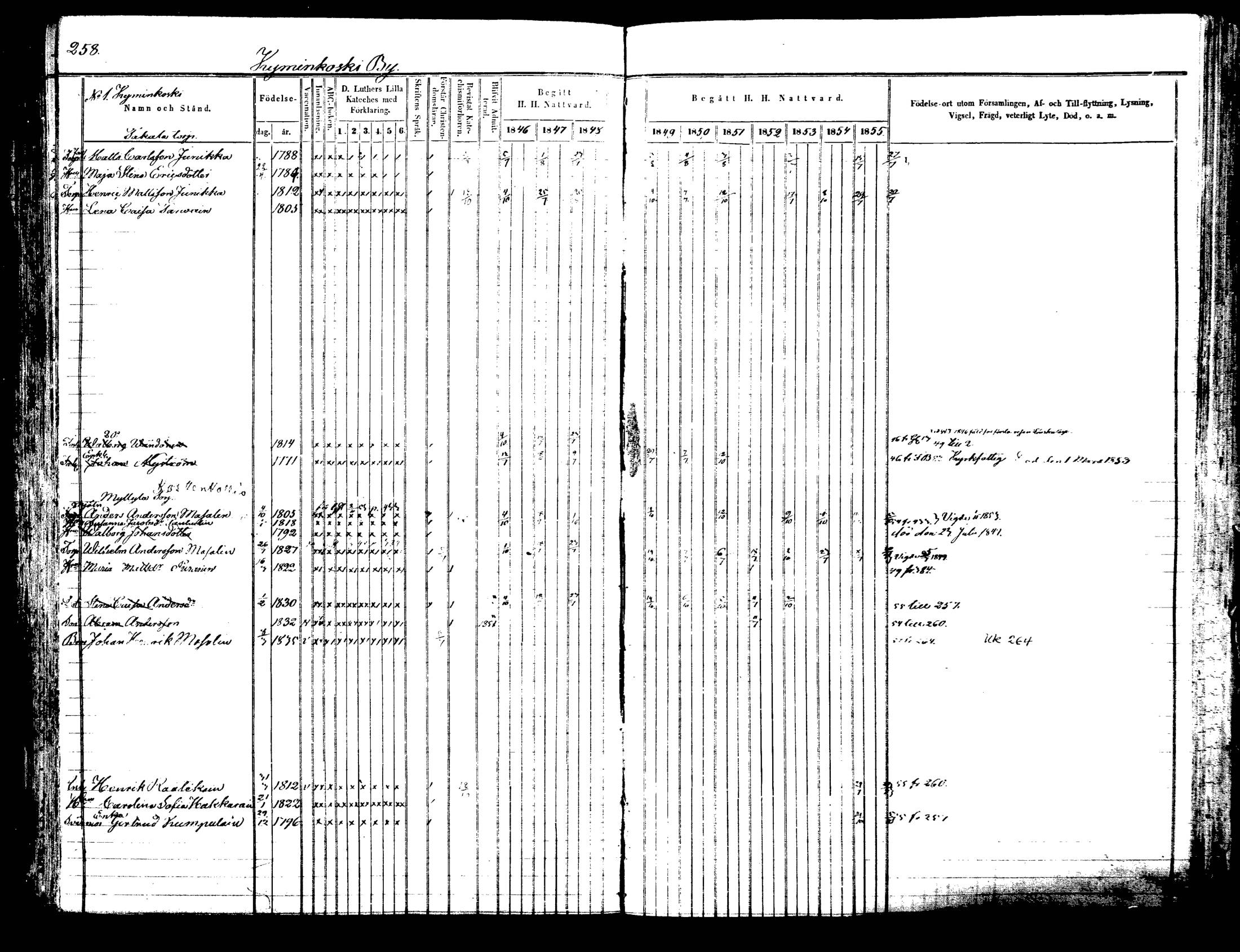 [ kuvat/263.jpg ]