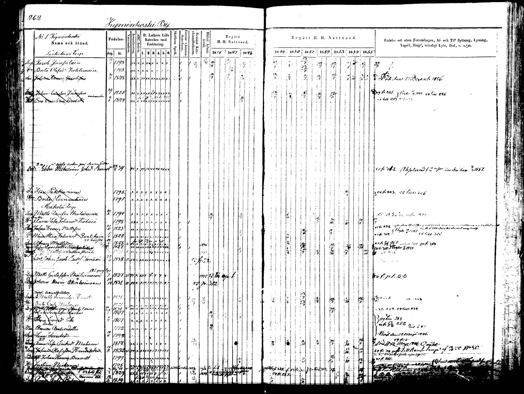 [ kuvat/267.jpg ]