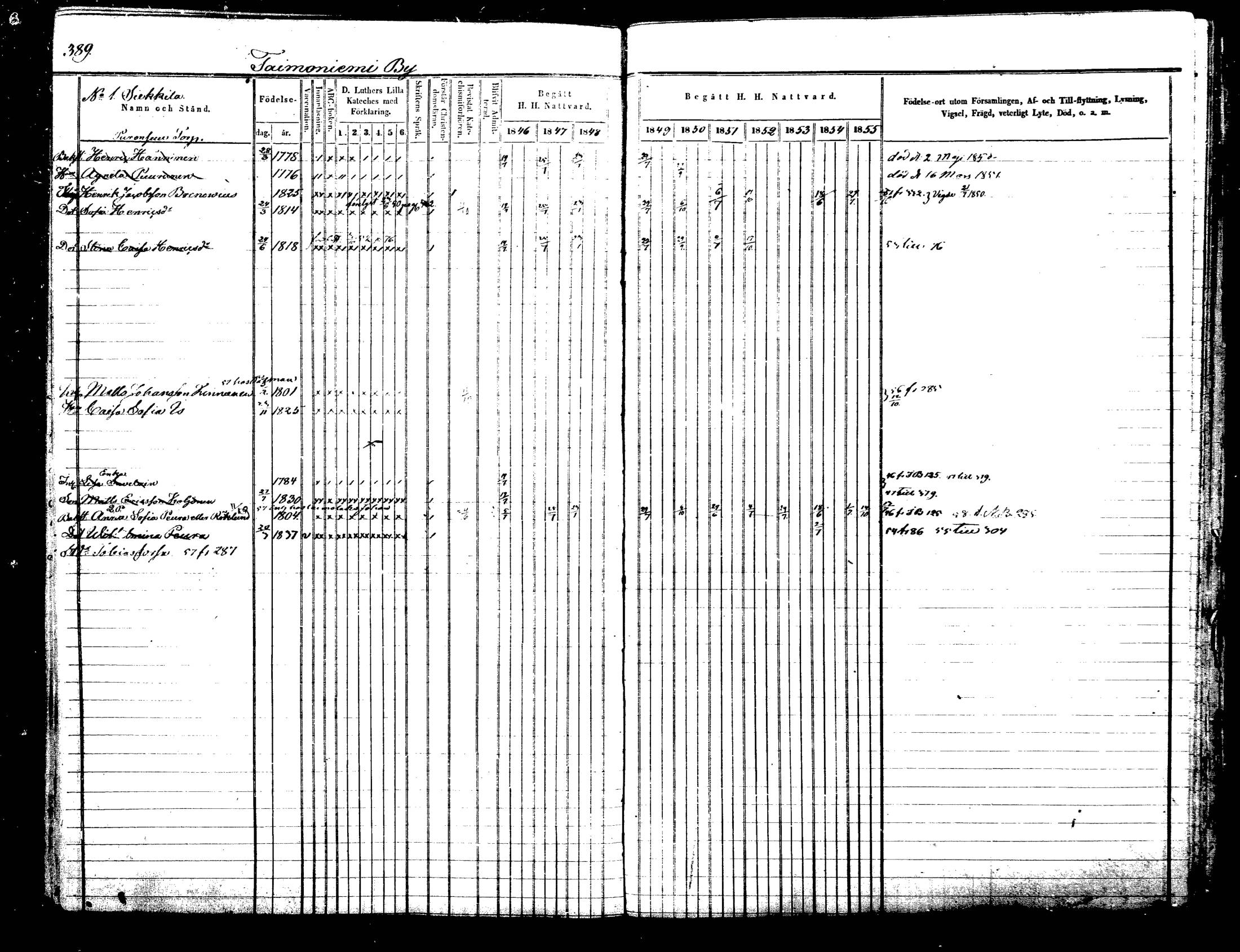 [ kuvat/394.jpg ]