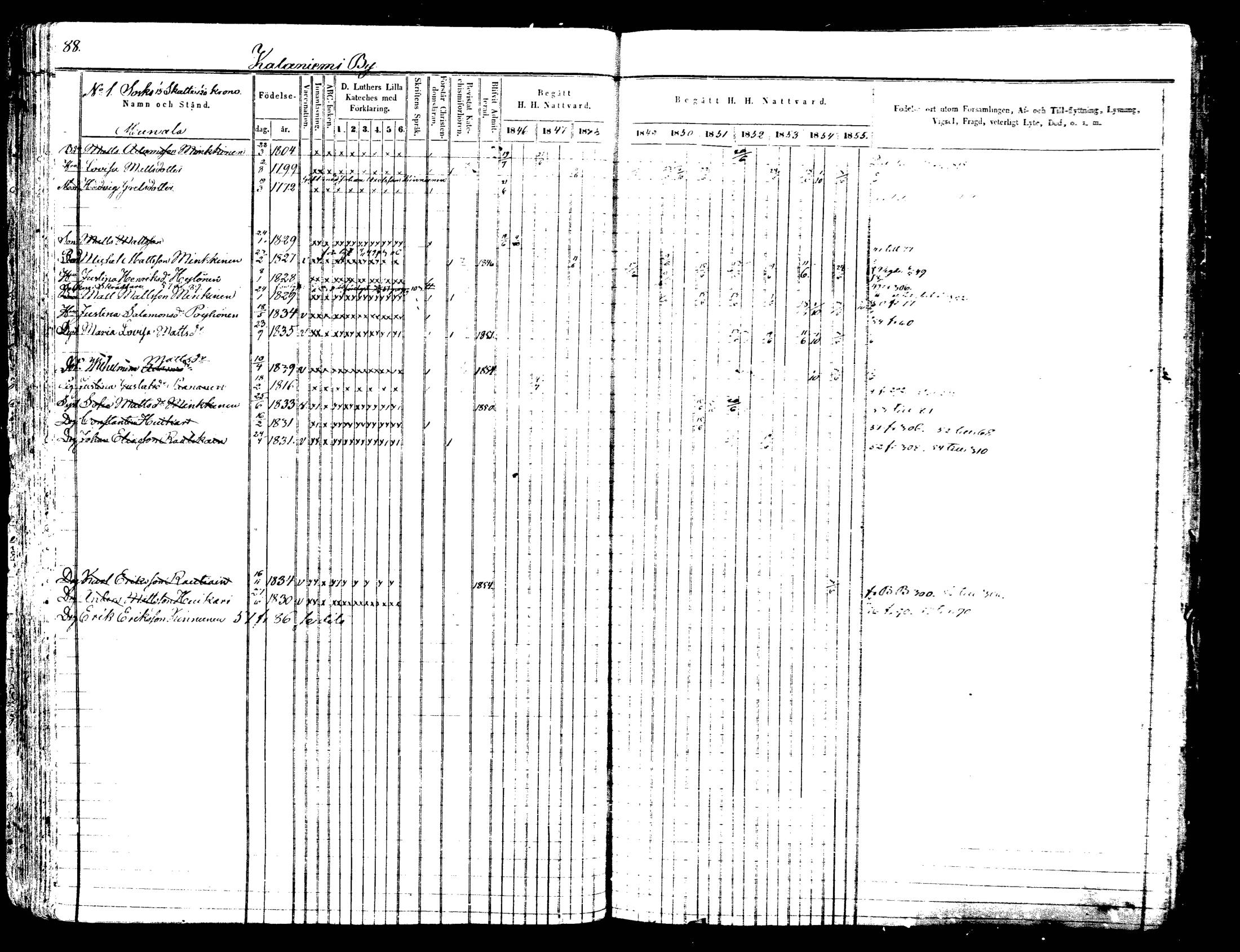 [ kuvat/91.jpg ]