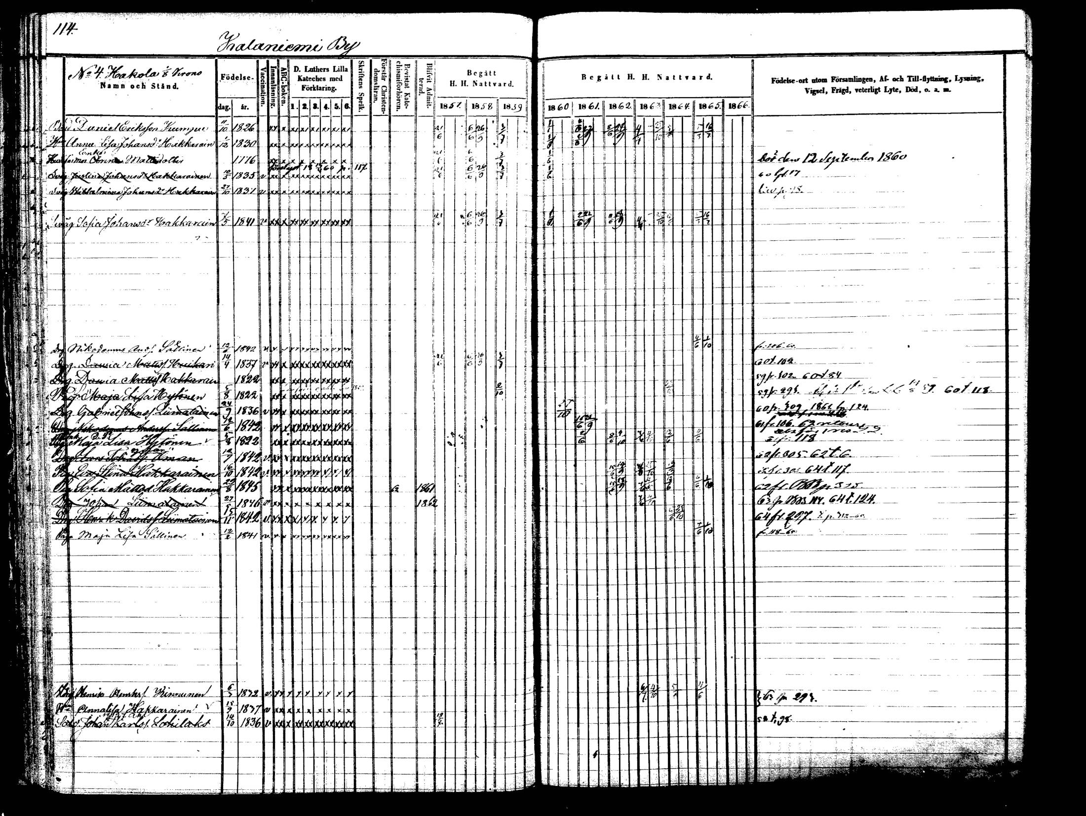 [ kuvat/115.jpg ]