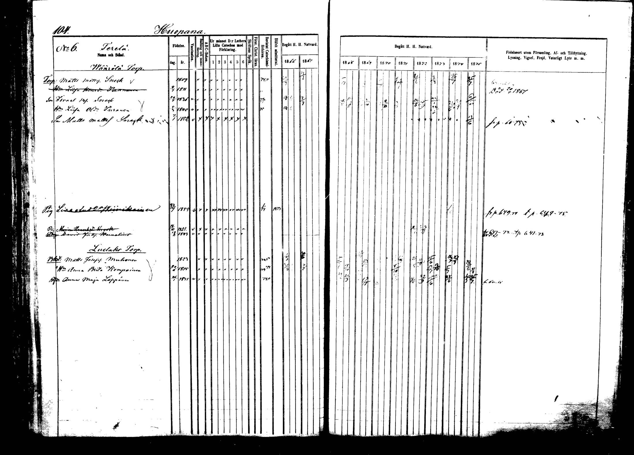 [ kuvat/102.jpg ]