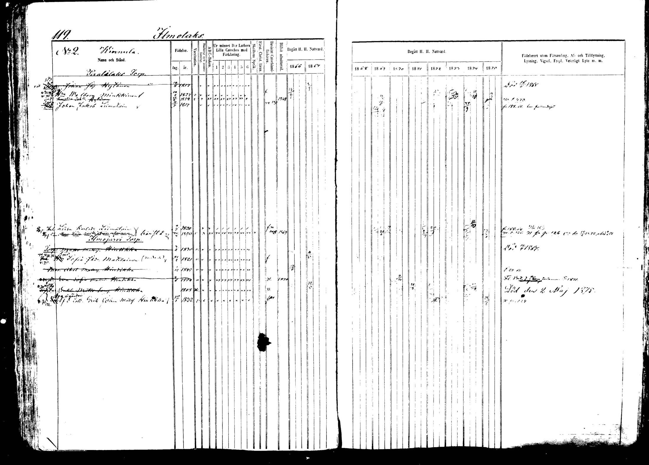 [ kuvat/118.jpg ]