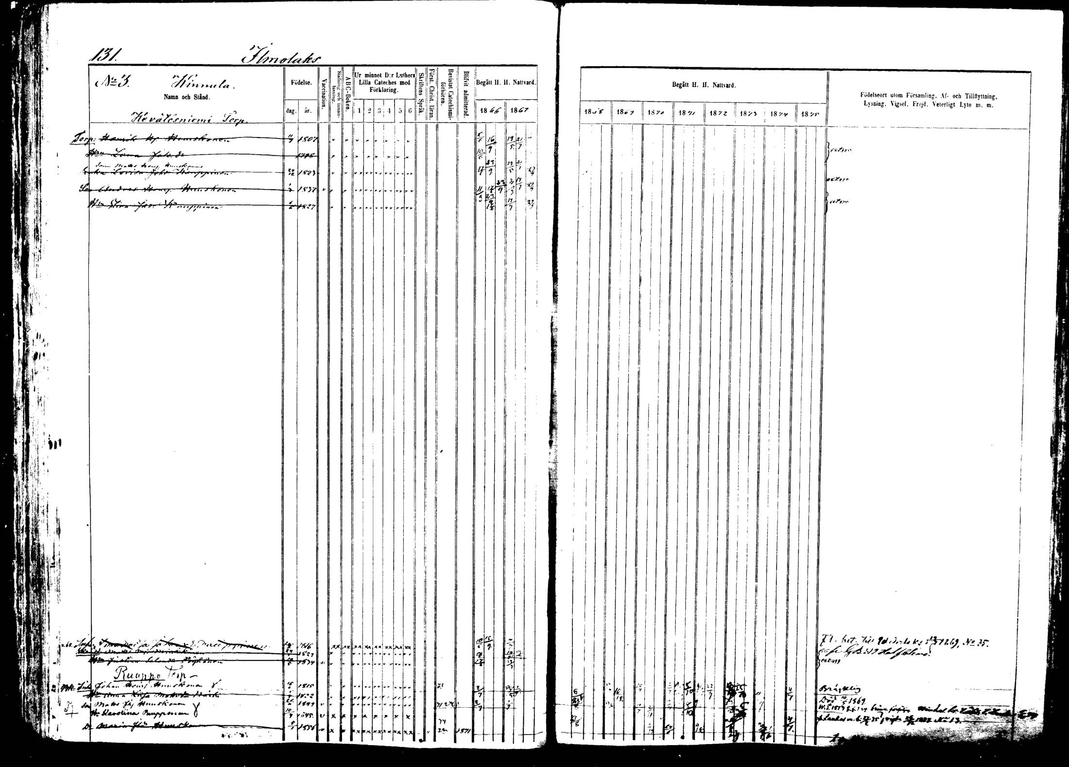 [ kuvat/130.jpg ]