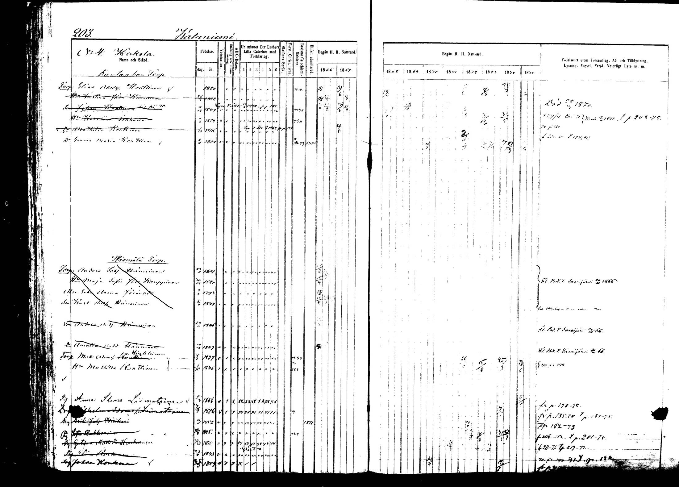 [ kuvat/202.jpg ]