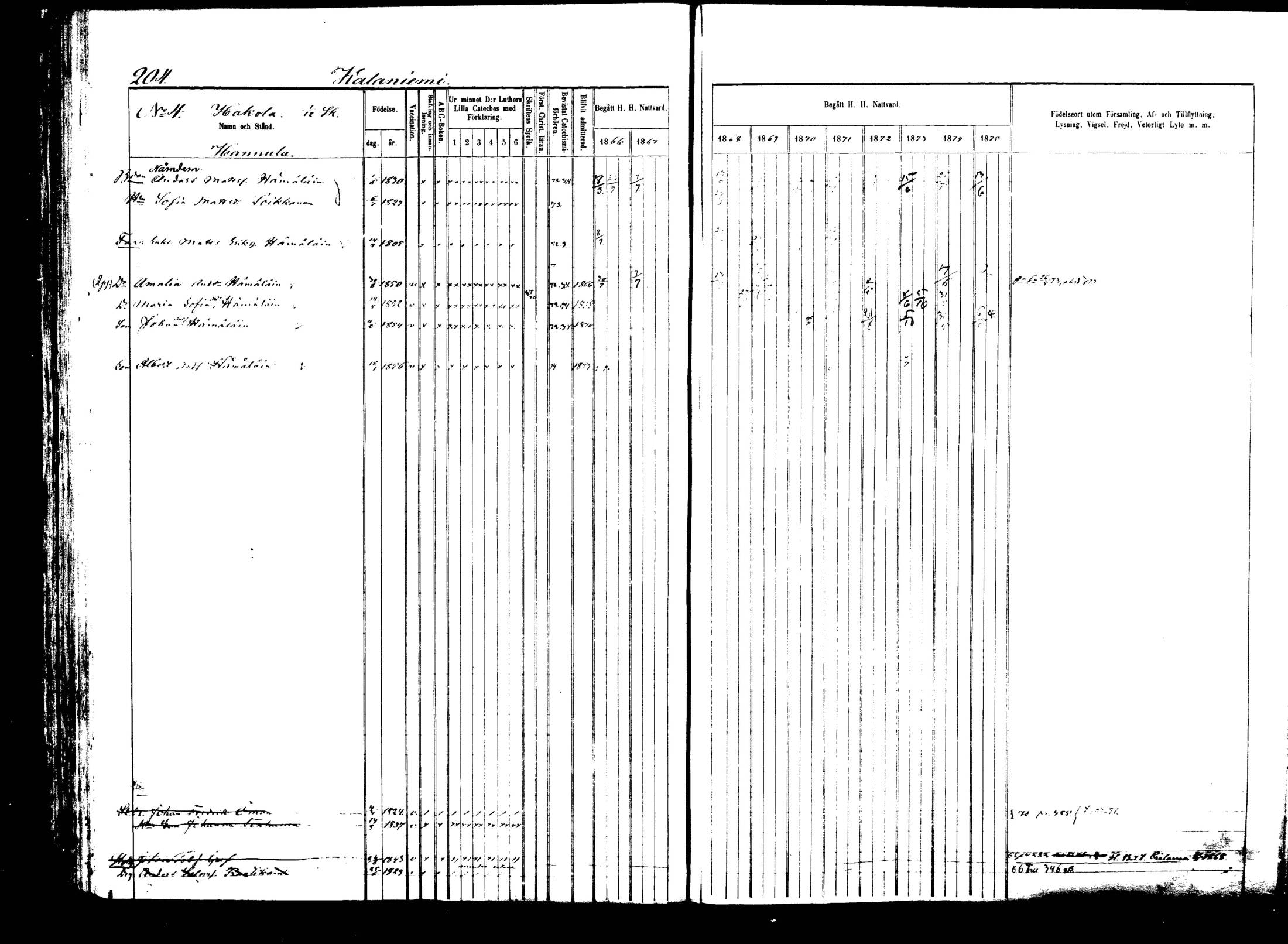 [ kuvat/203.jpg ]