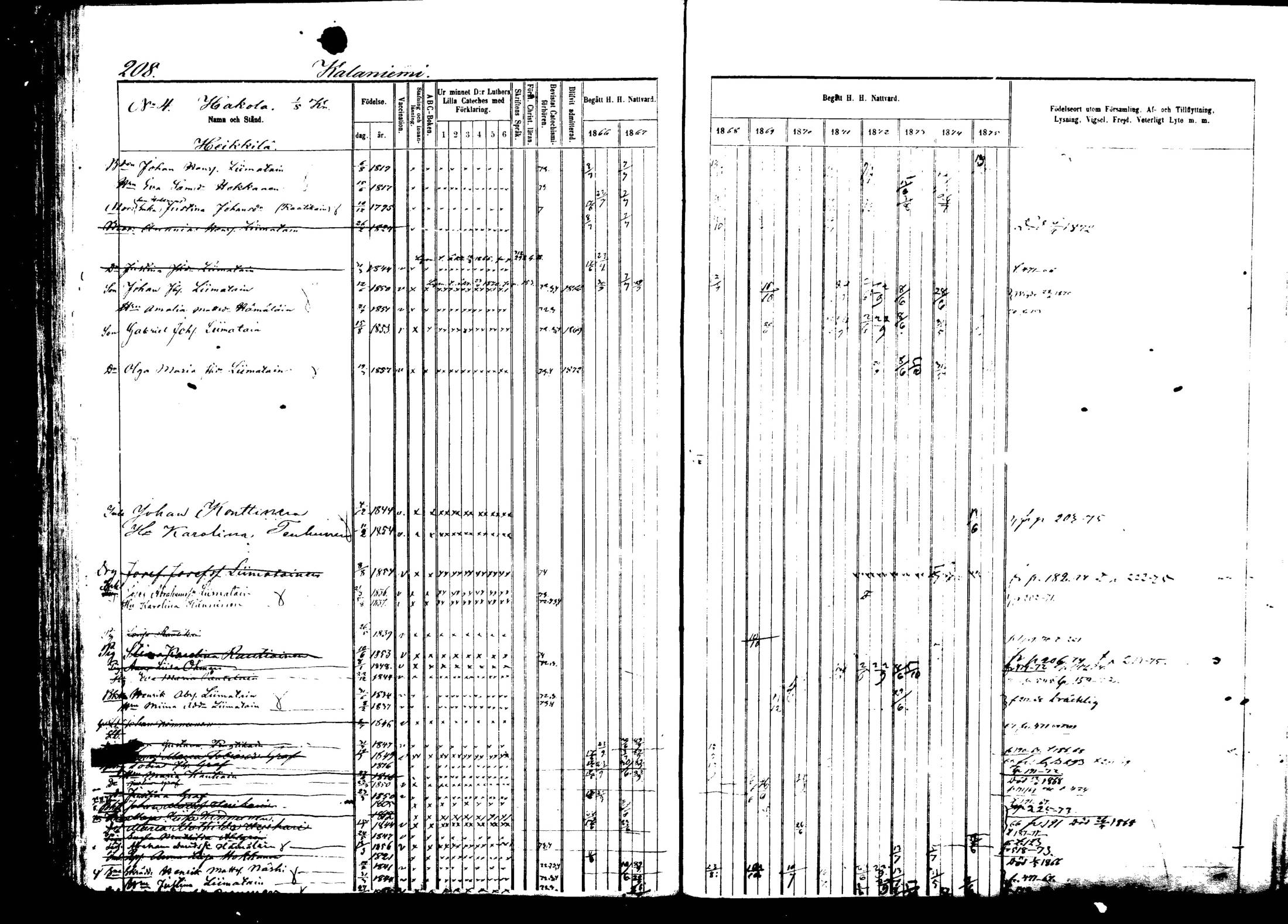 [ kuvat/207.jpg ]