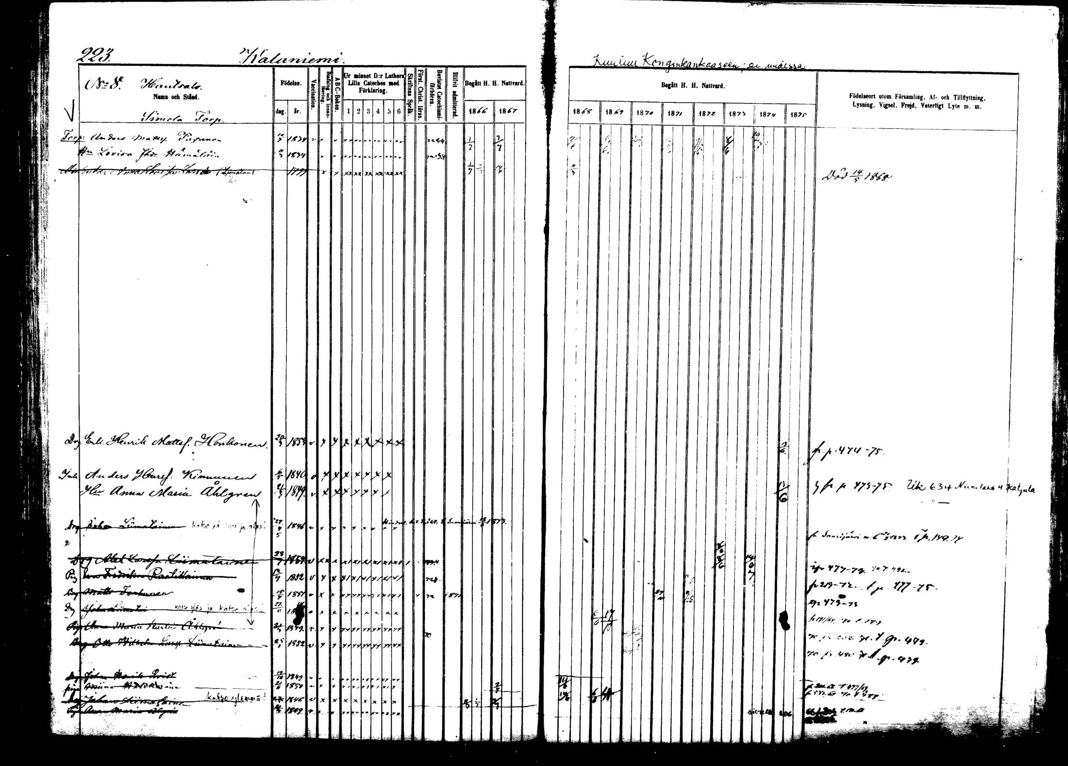 [ kuvat/222.jpg ]