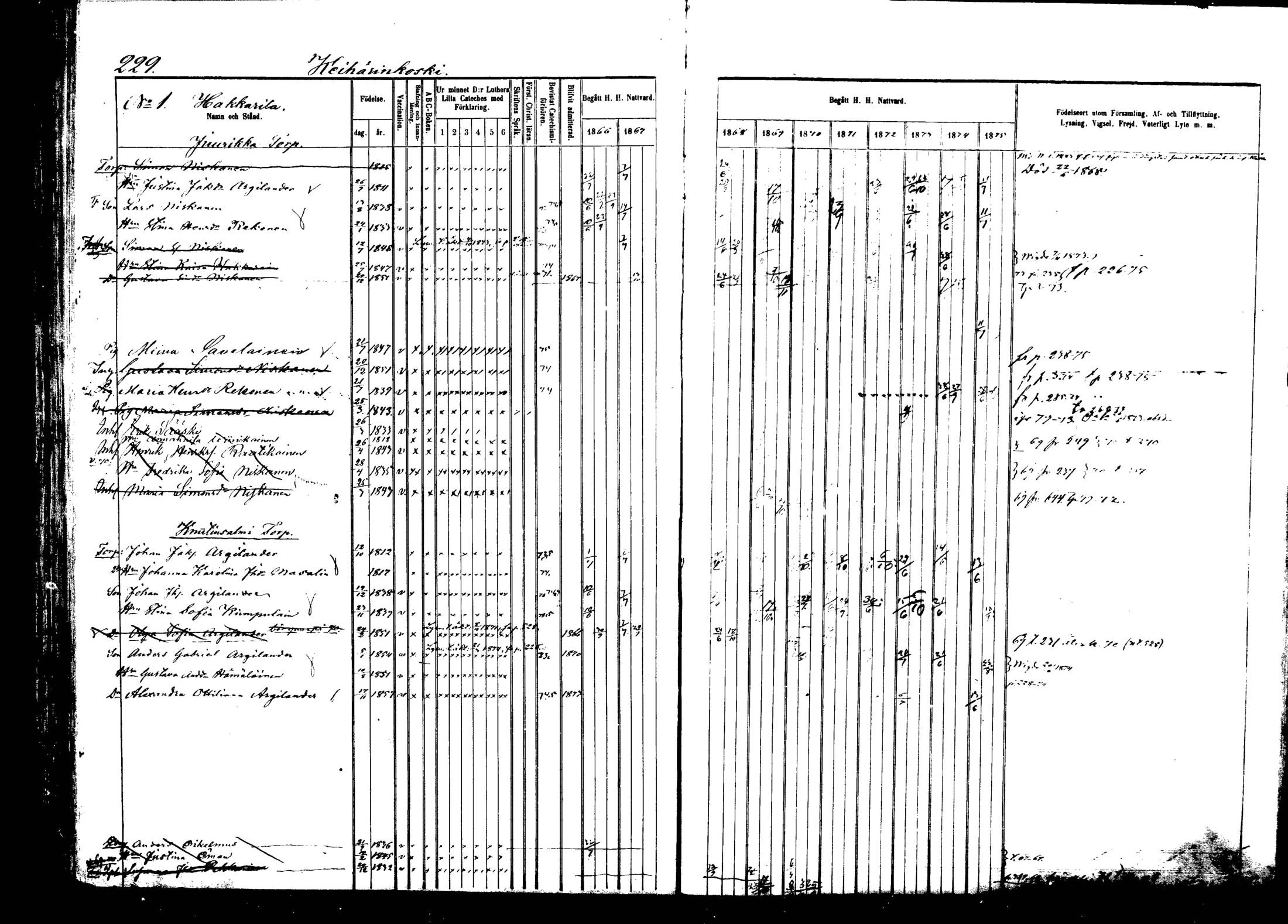 [ kuvat/228.jpg ]