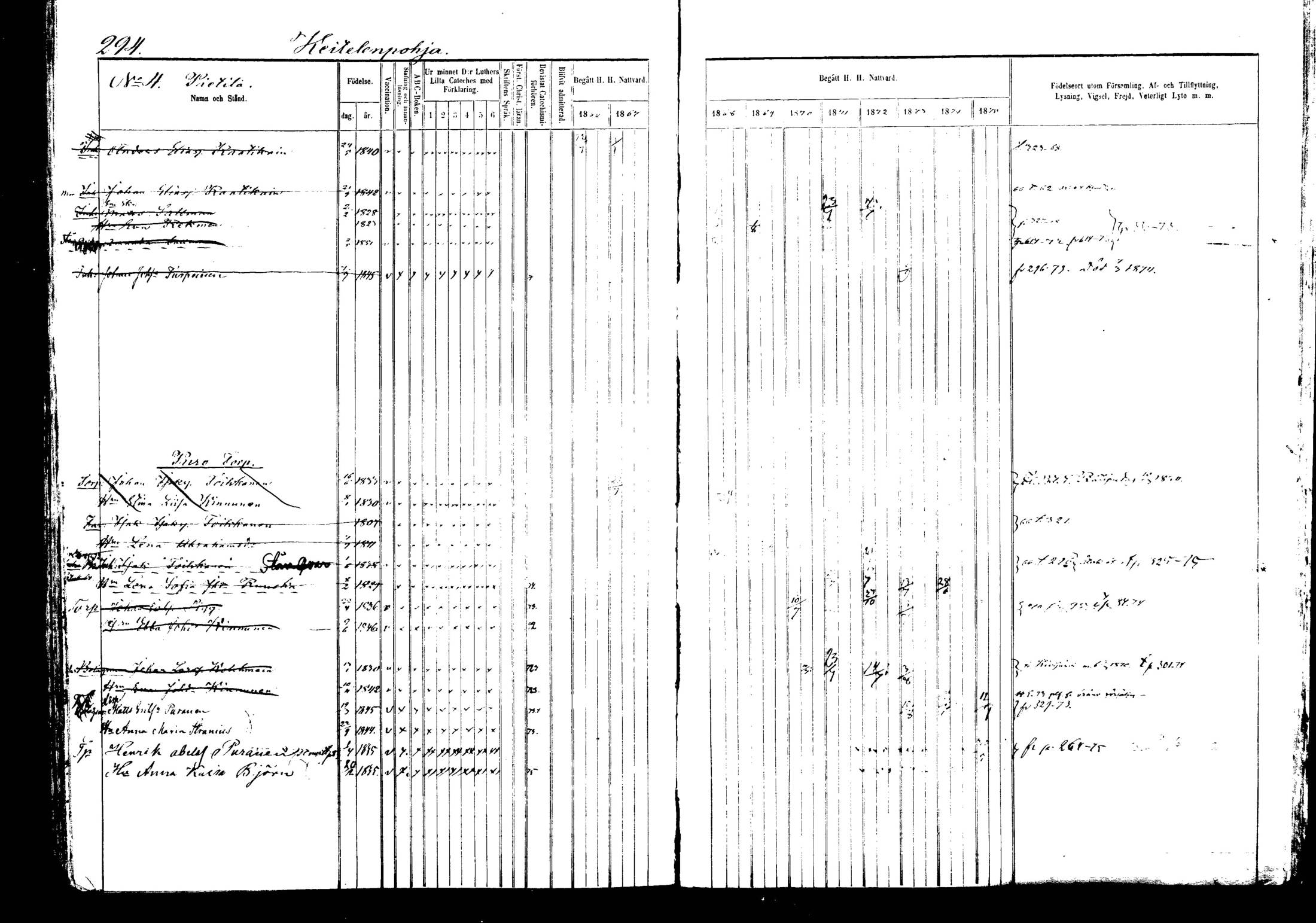 [ kuvat/294.jpg ]