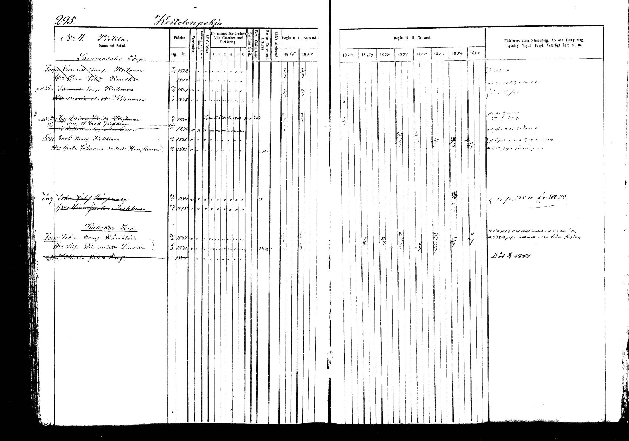 [ kuvat/295.jpg ]