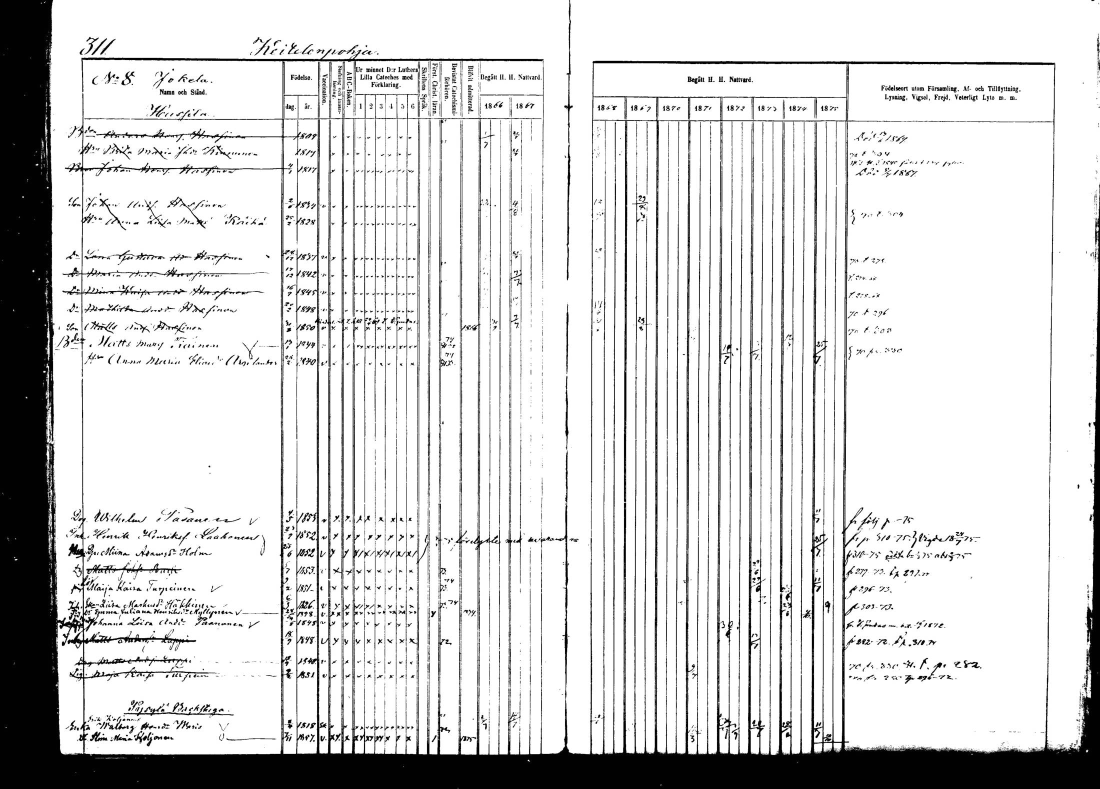 [ kuvat/311.jpg ]