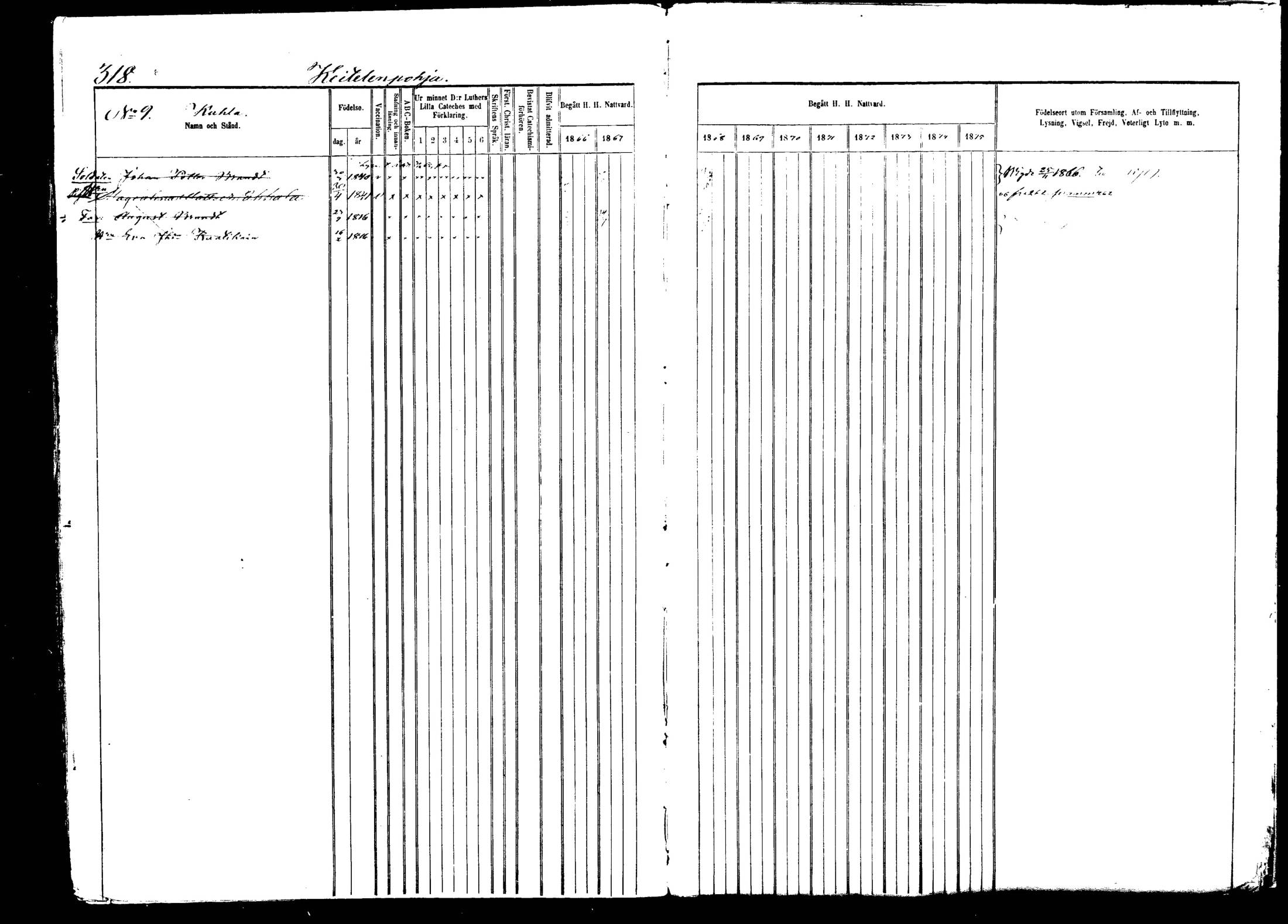 [ kuvat/318.jpg ]
