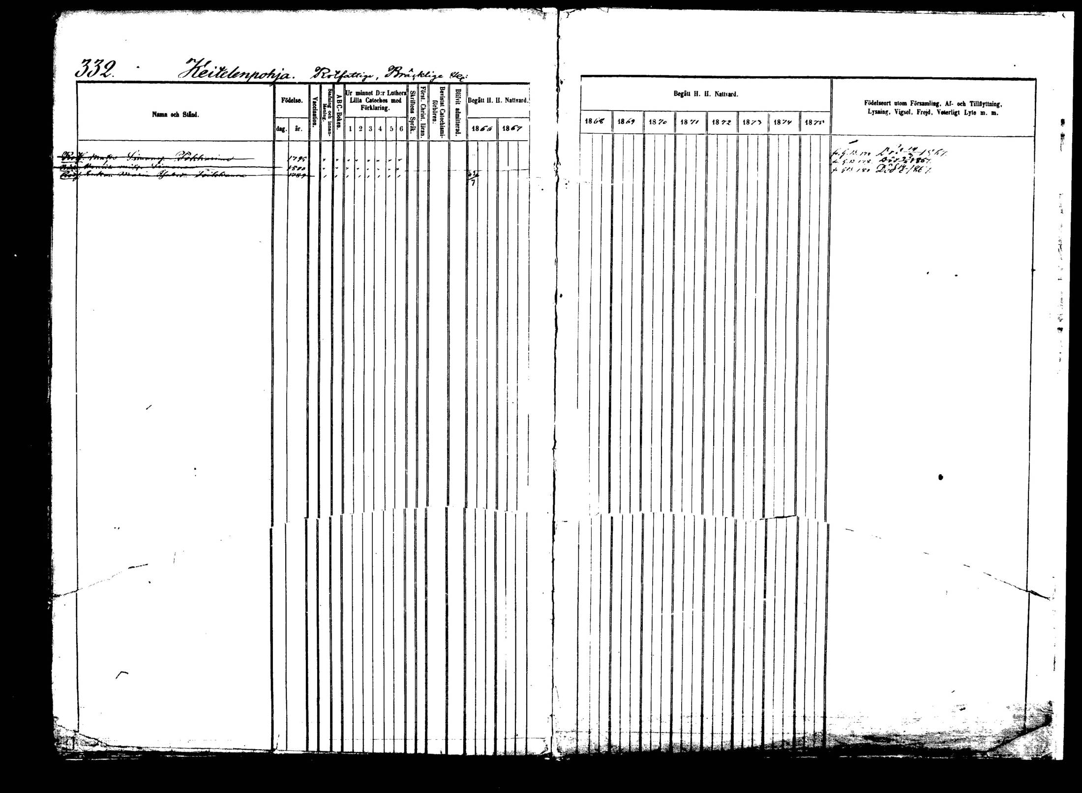 [ kuvat/334.jpg ]