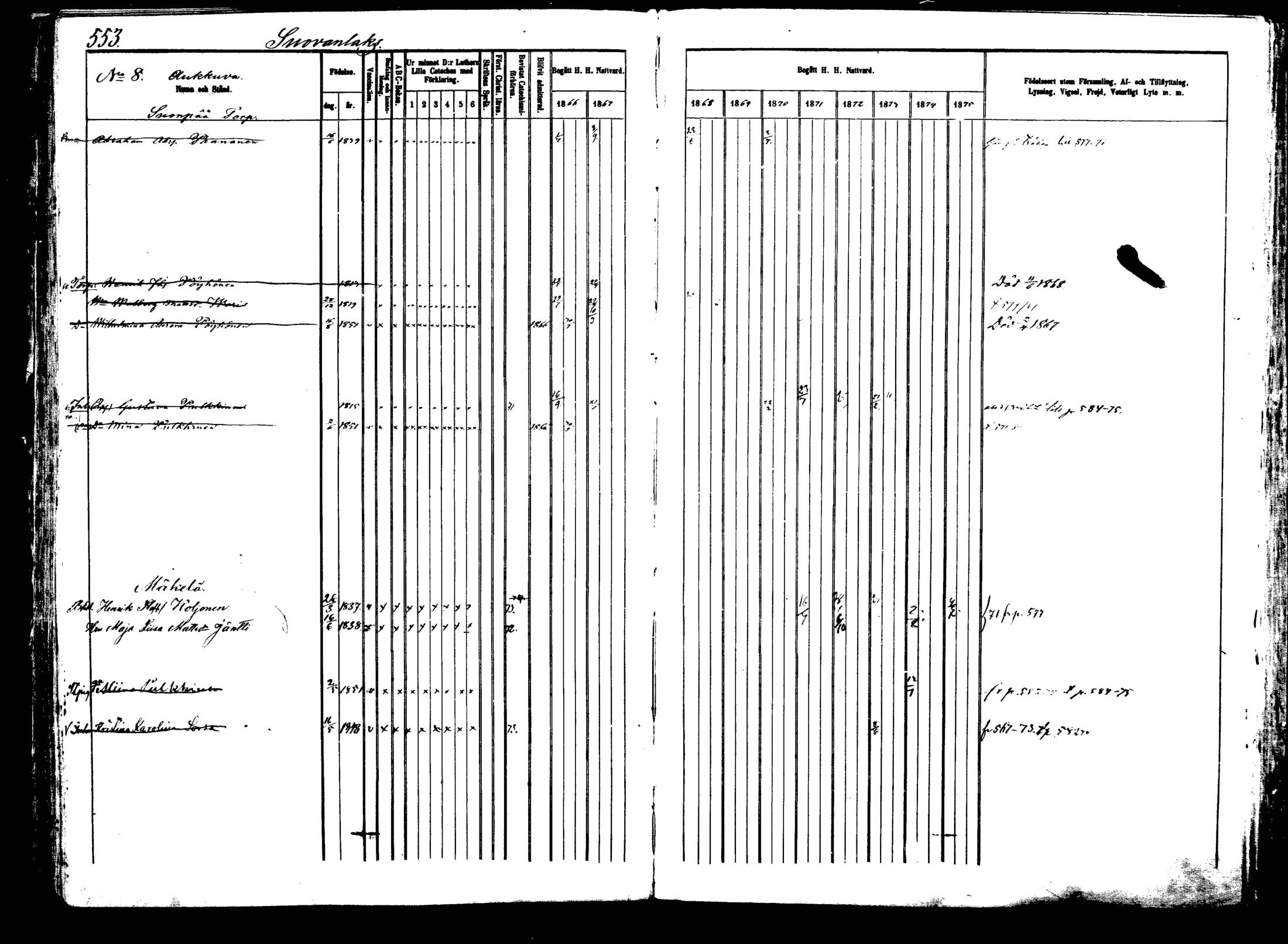 [ kuvat/233.jpg ]
