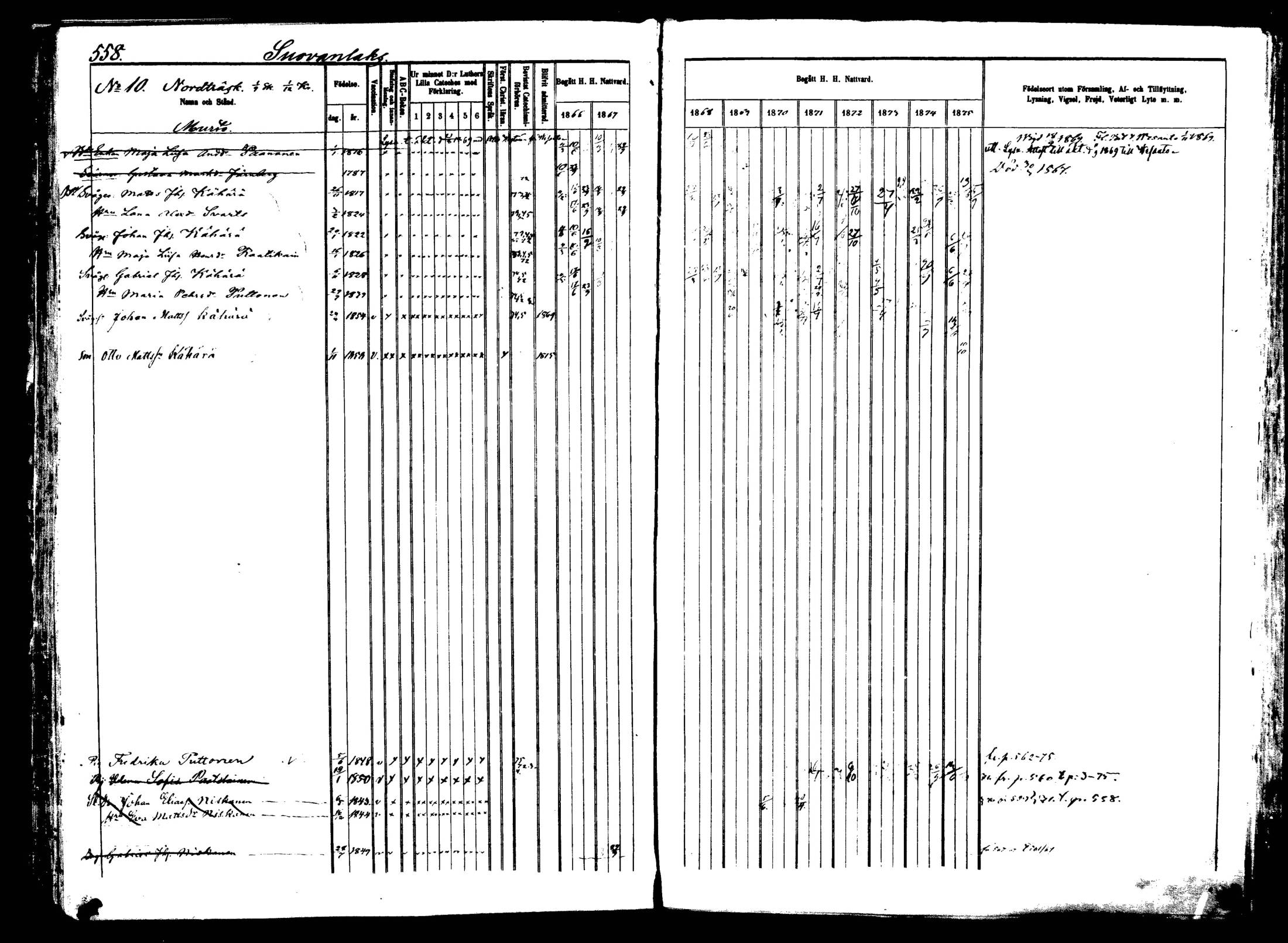 [ kuvat/238.jpg ]