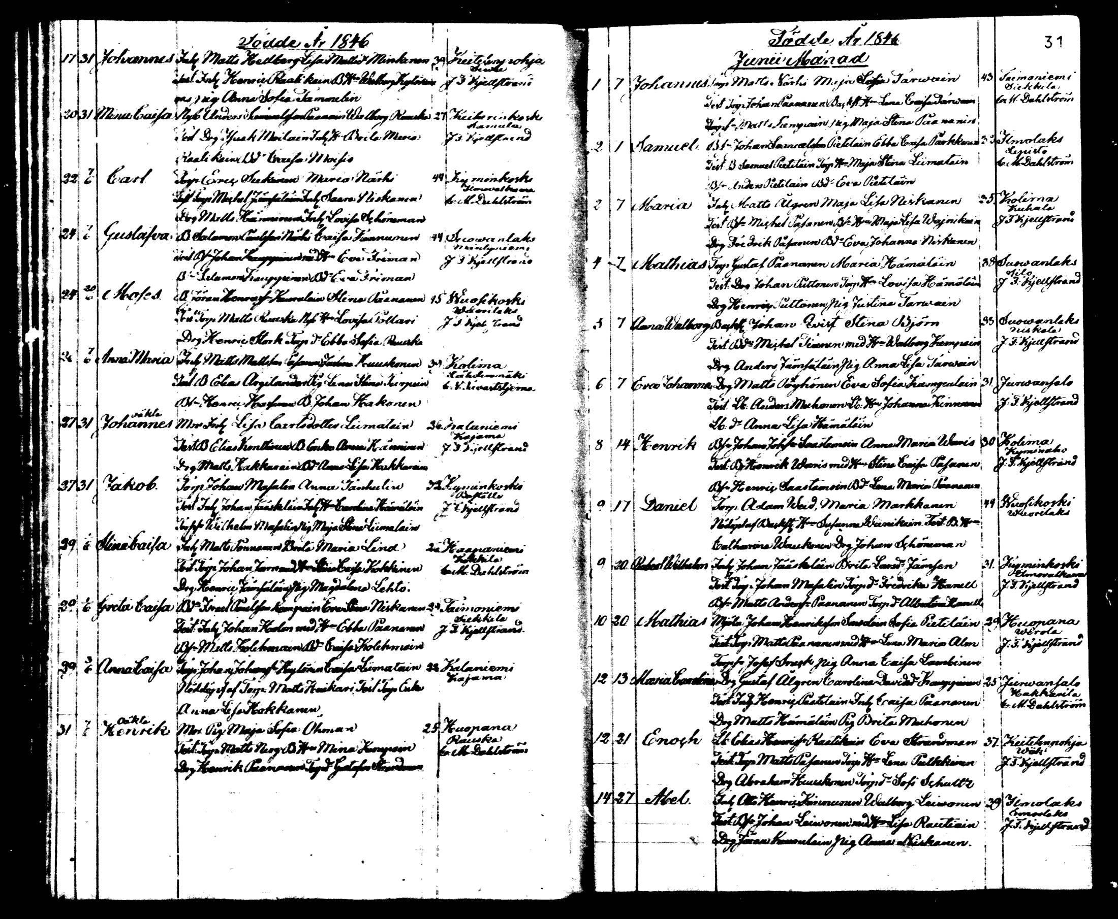 [ kuvat/31.jpg ]